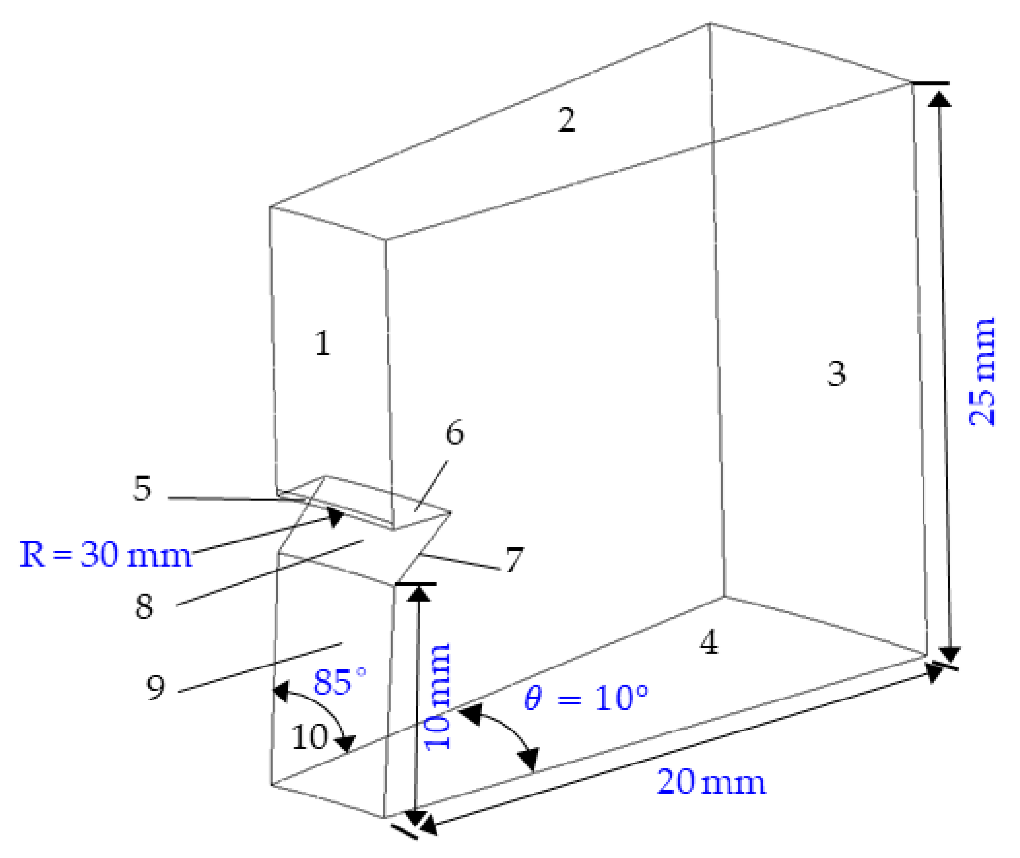 Minerals 13 00316 g002