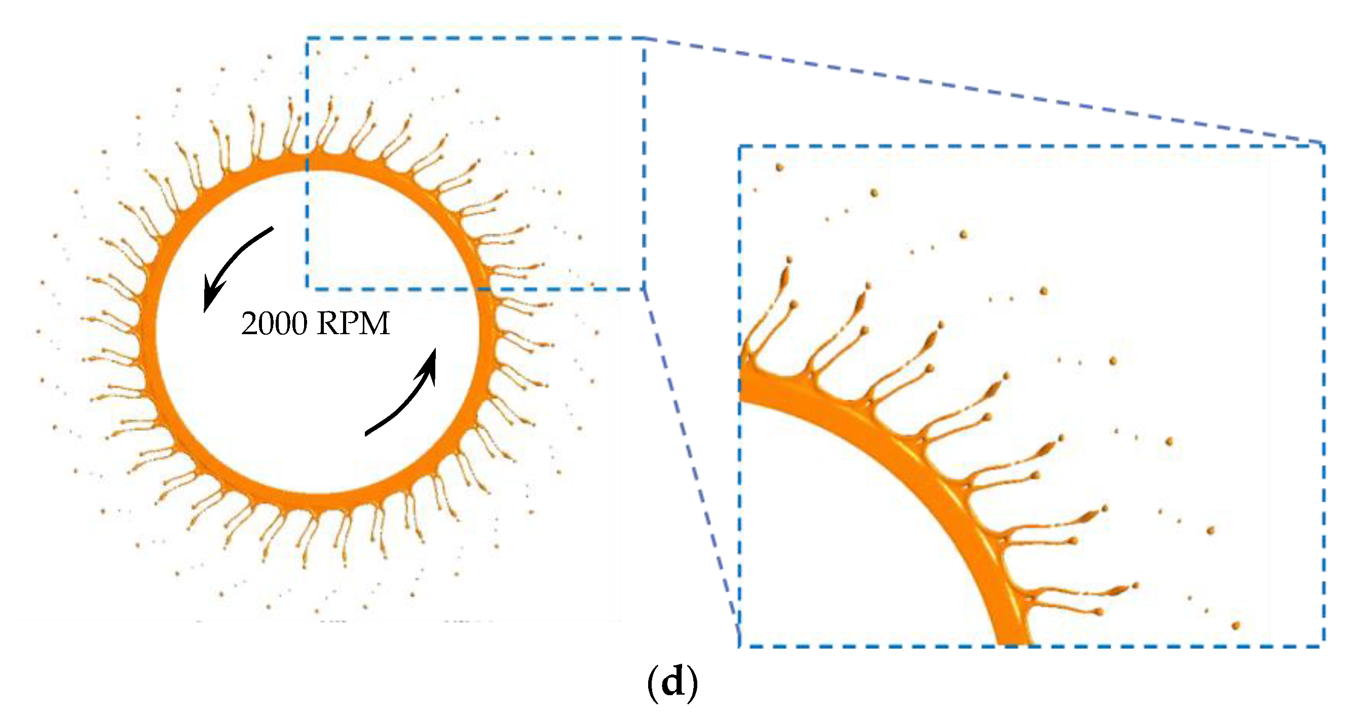 Minerals 13 00316 g006b