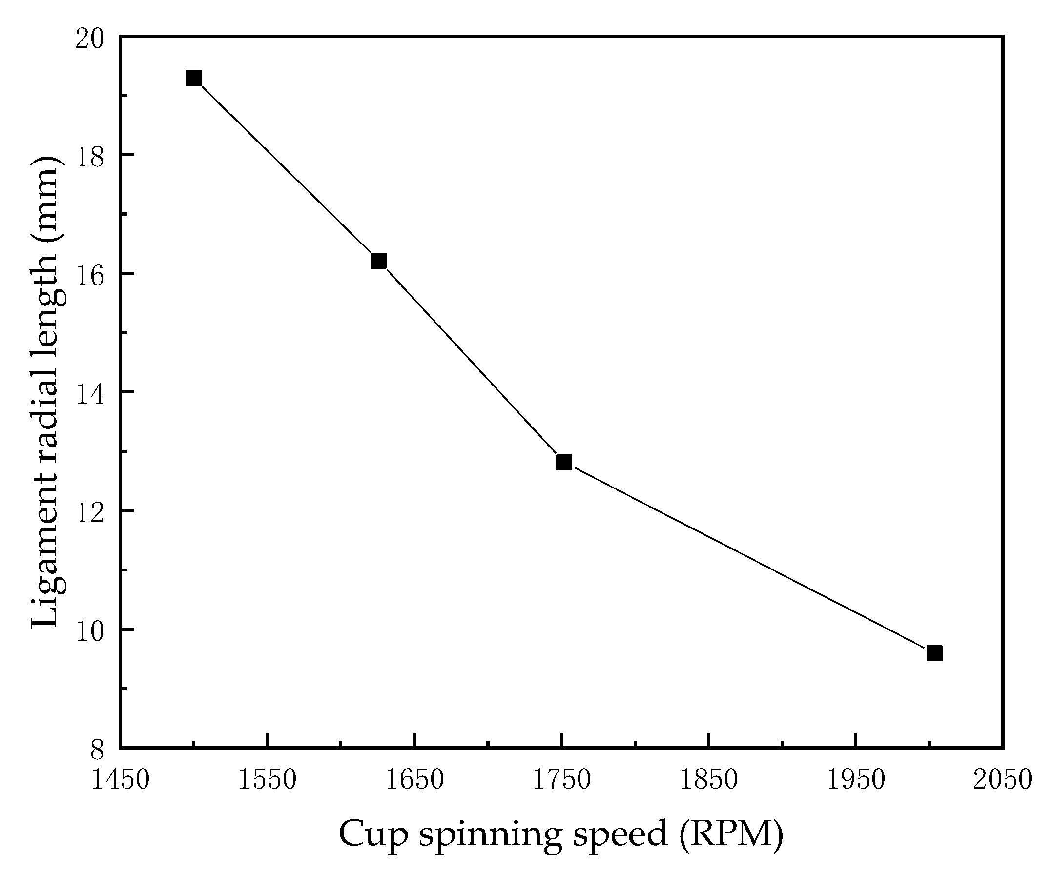 Minerals 13 00316 g010