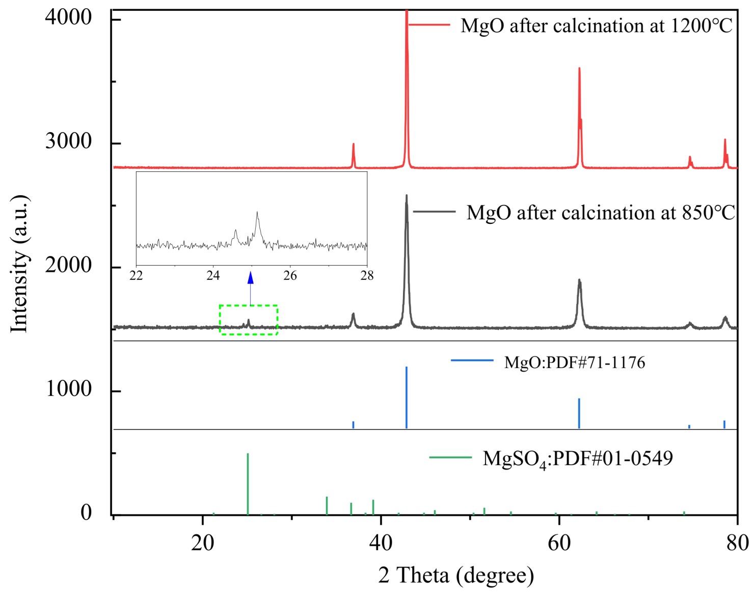 Minerals 13 00318 g007