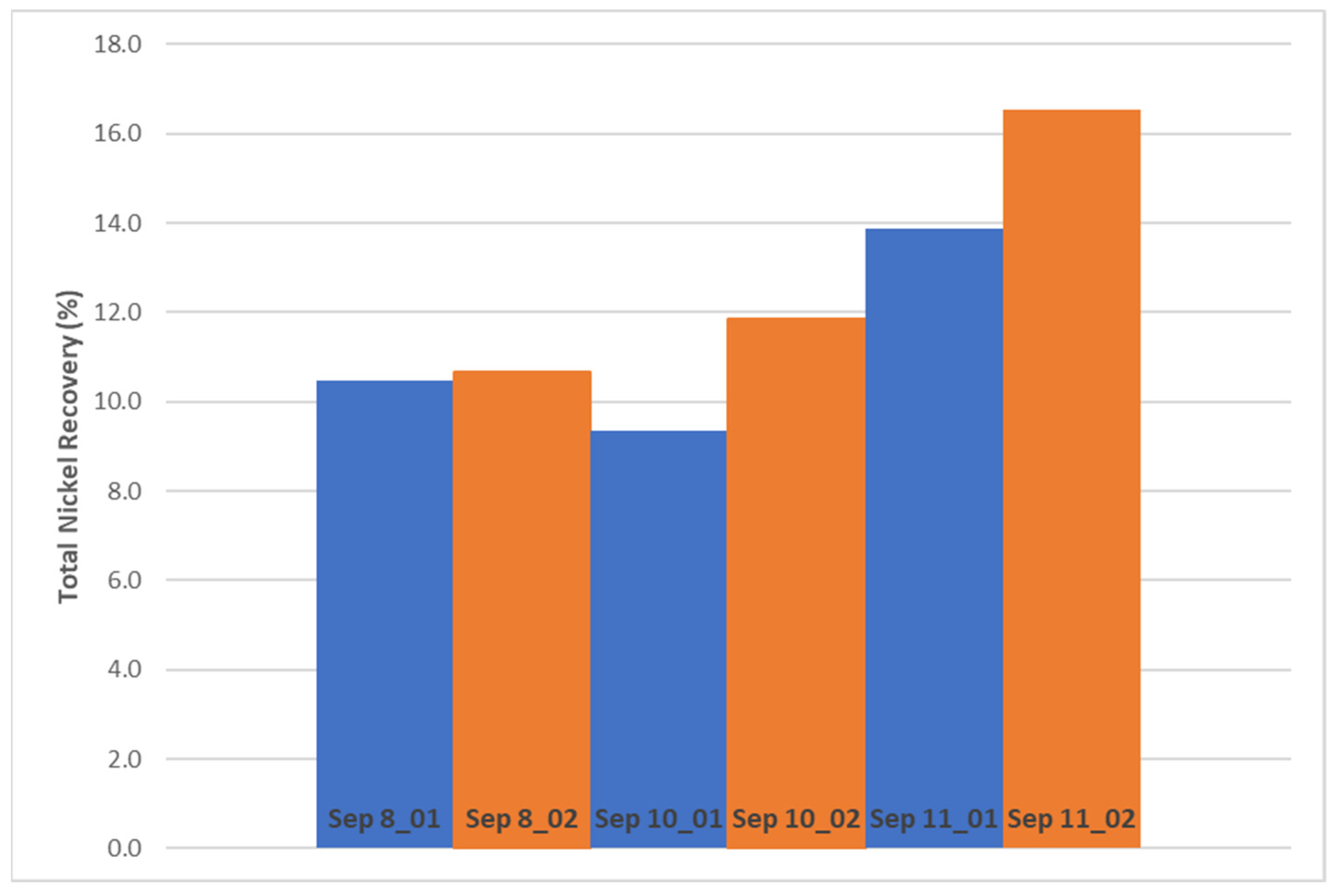 Minerals 13 00319 g004