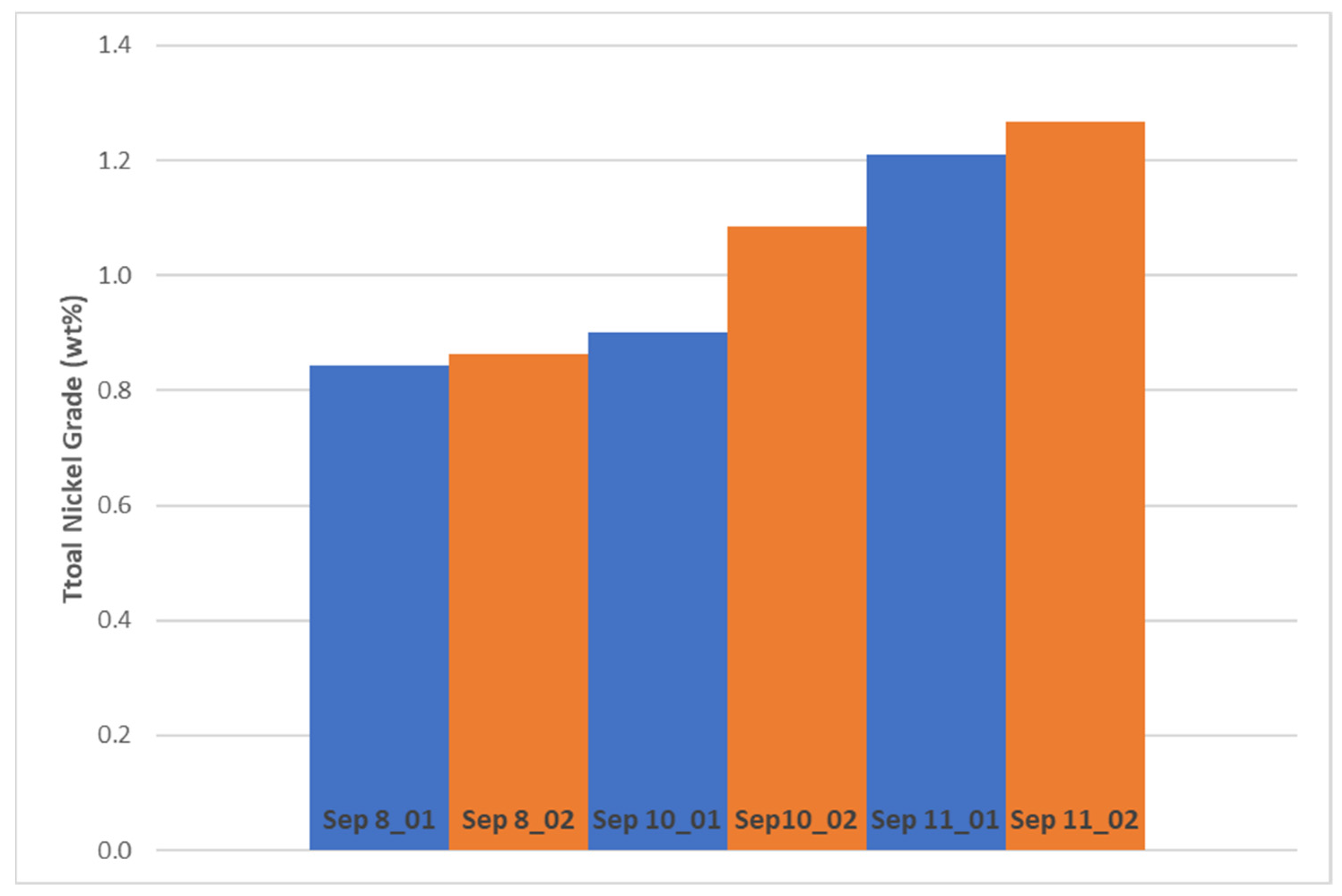 Minerals 13 00319 g005
