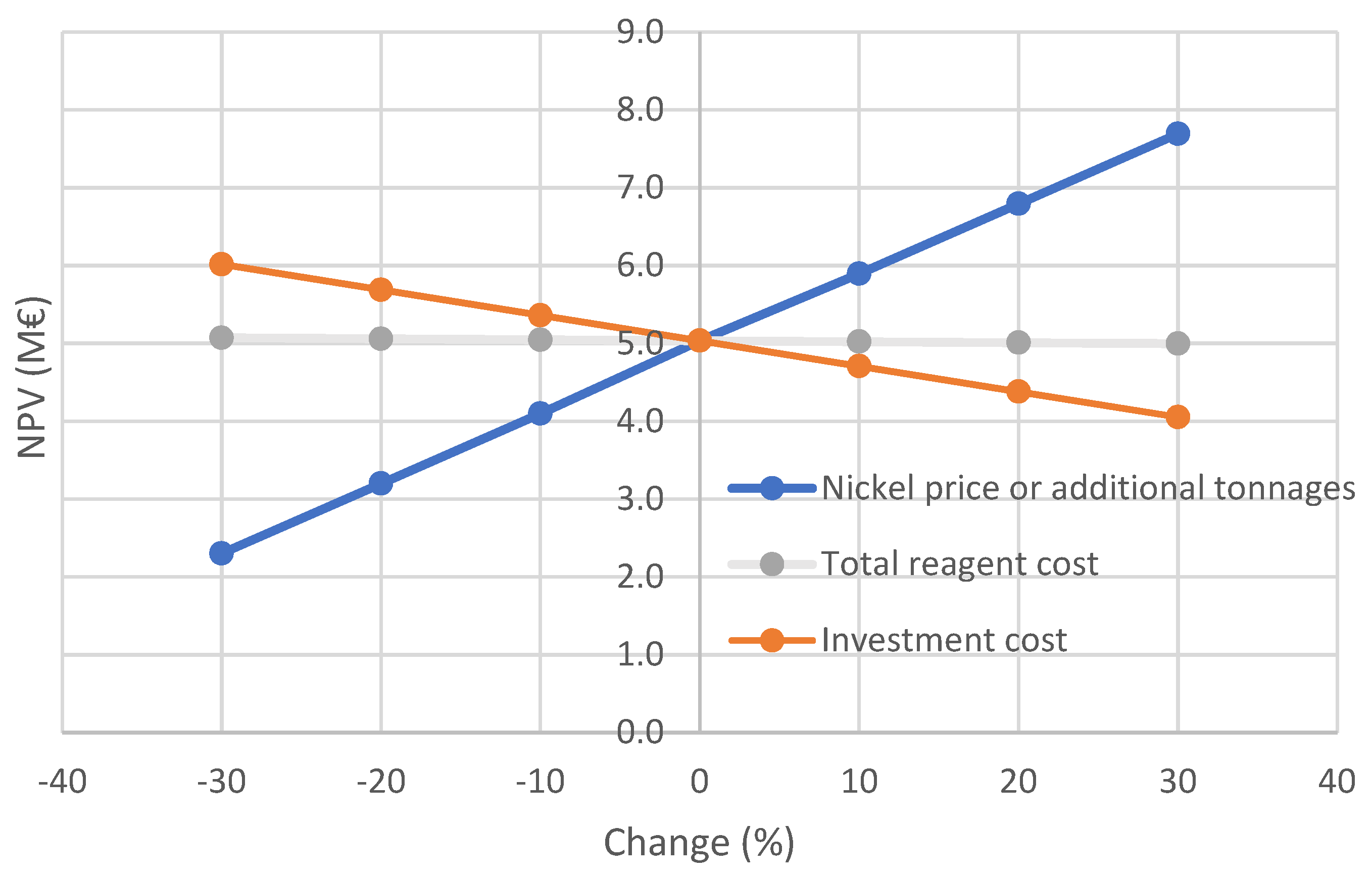 Minerals 13 00319 g007