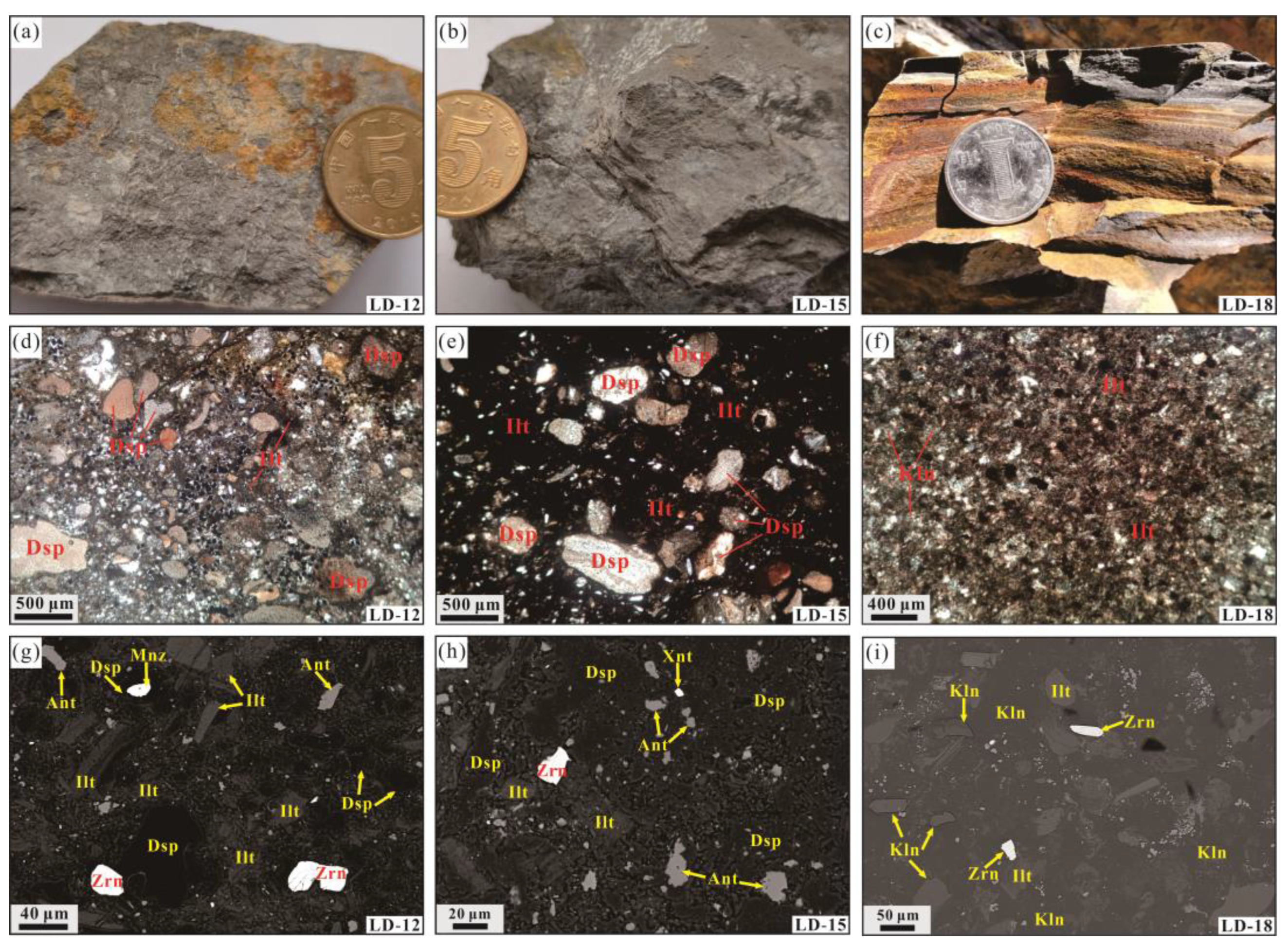 Minerals 13 00320 g004