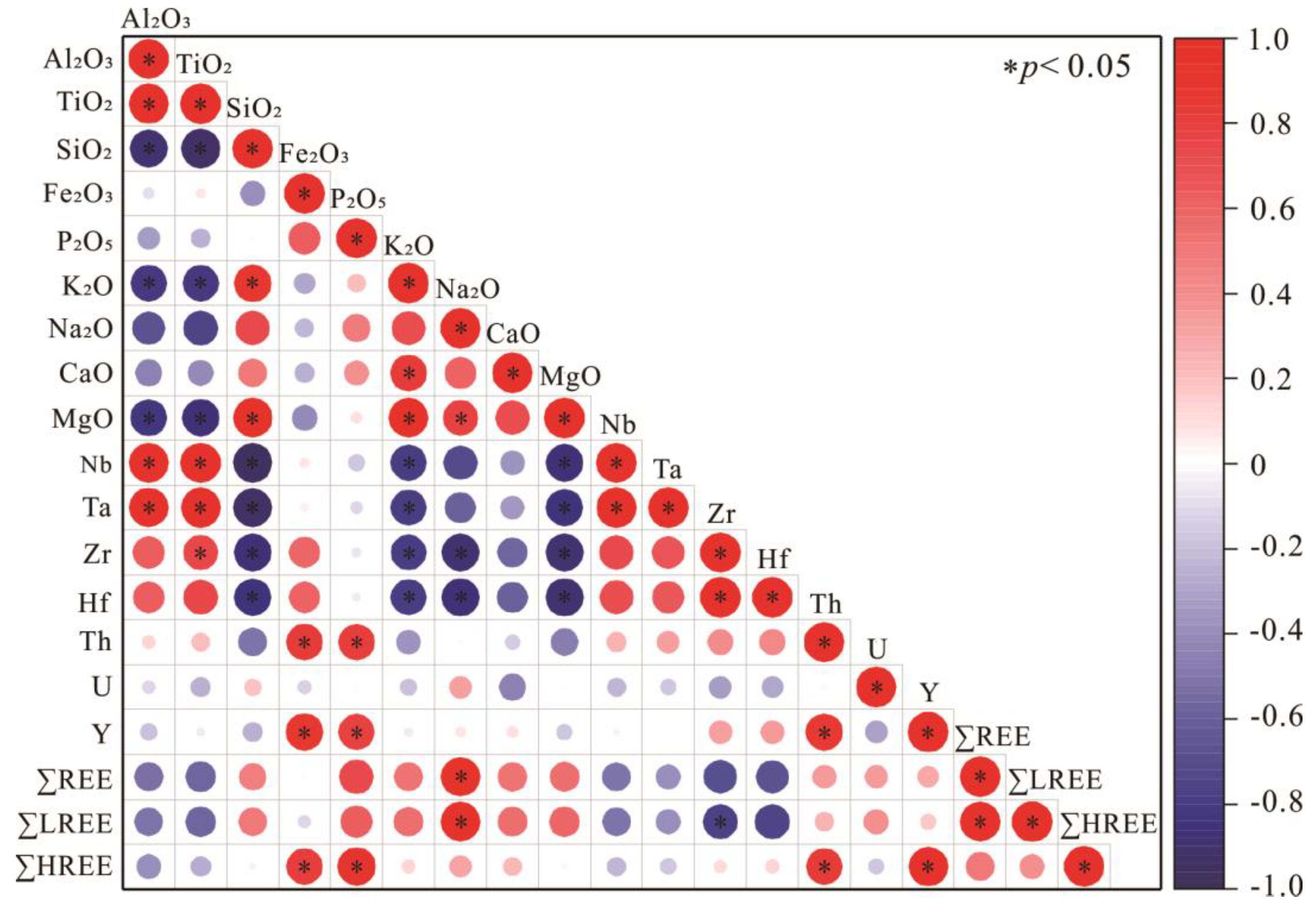 Minerals 13 00320 g007