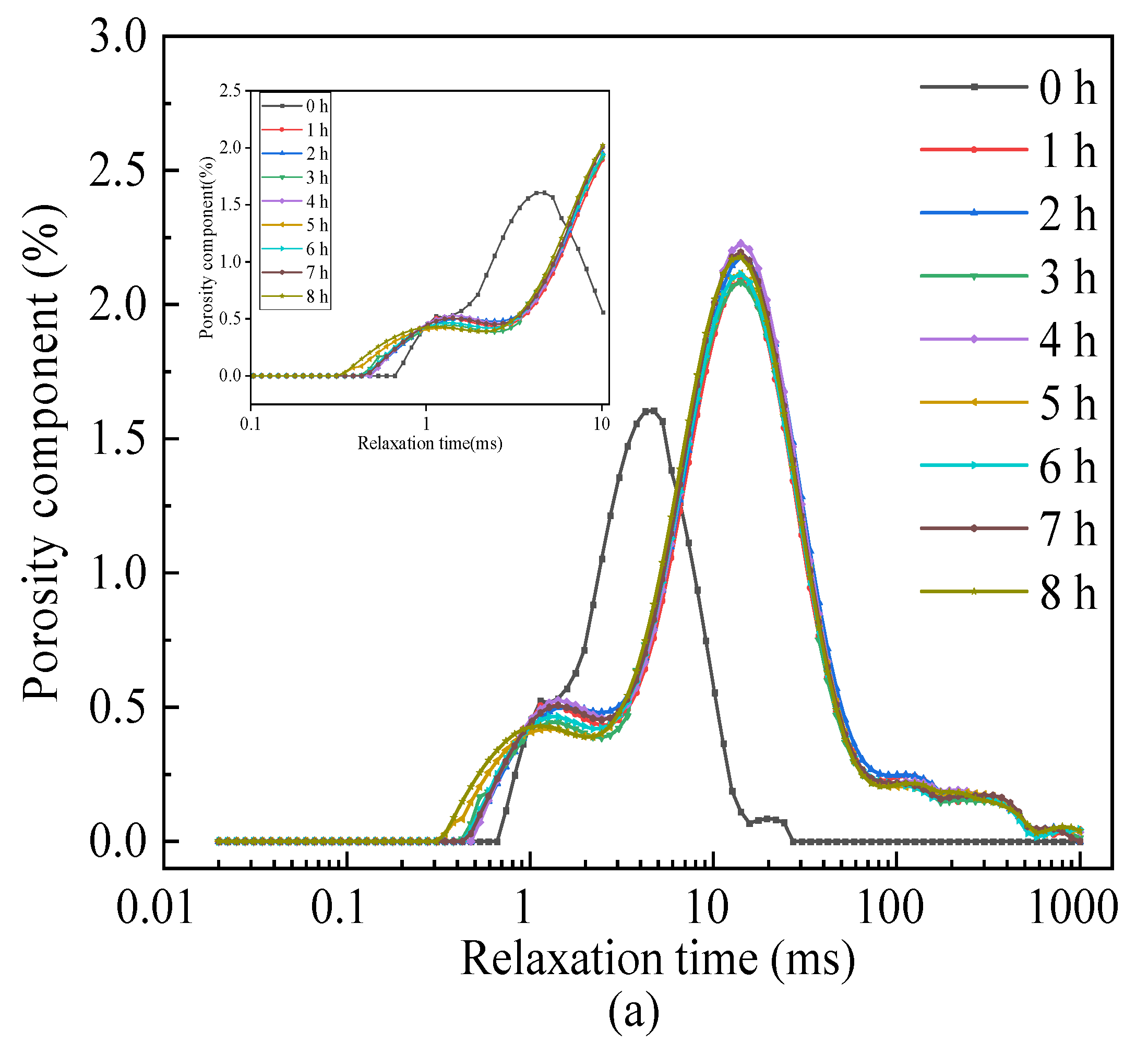 Minerals 13 00322 g008a Minerals 13 00322 g008a
