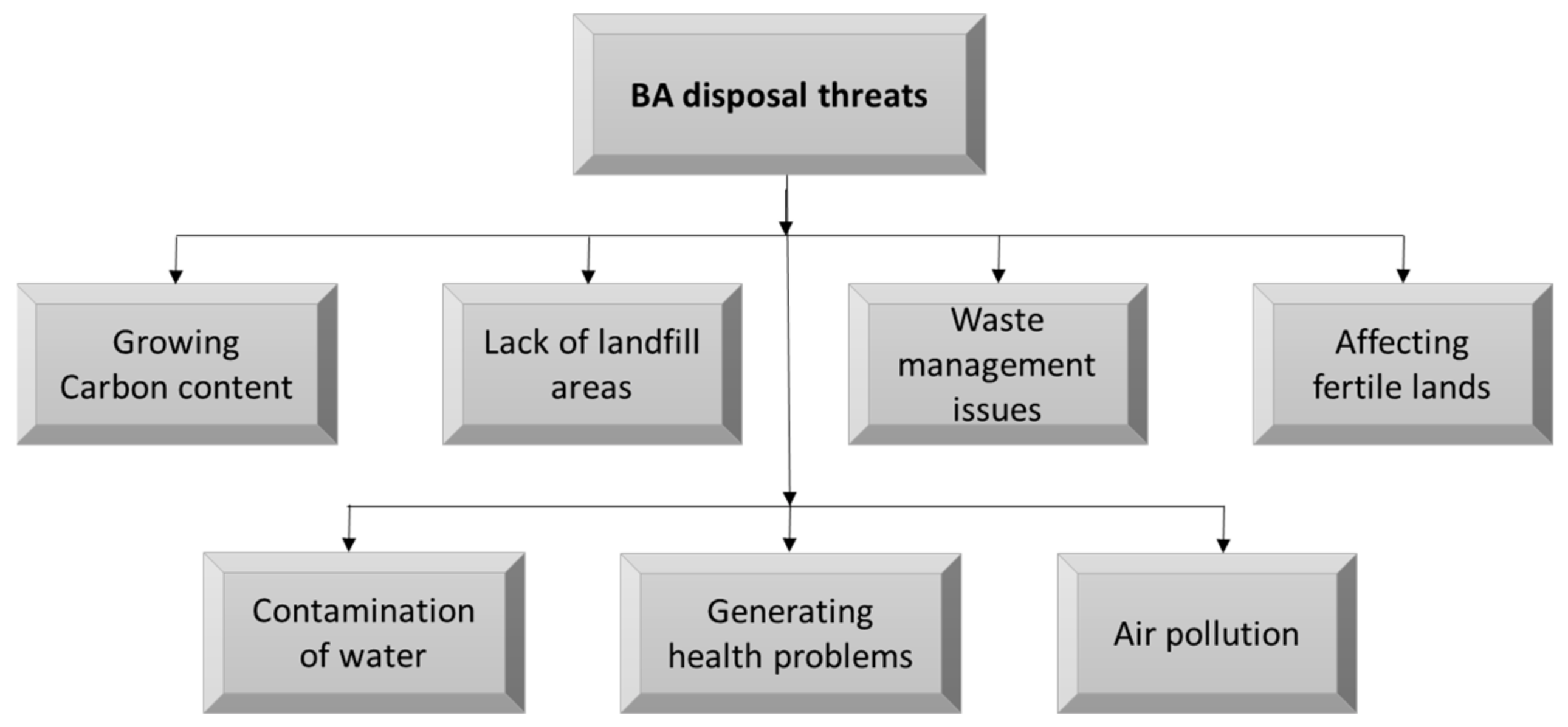 Minerals 13 00324 g002 Minerals 13 00324 g002