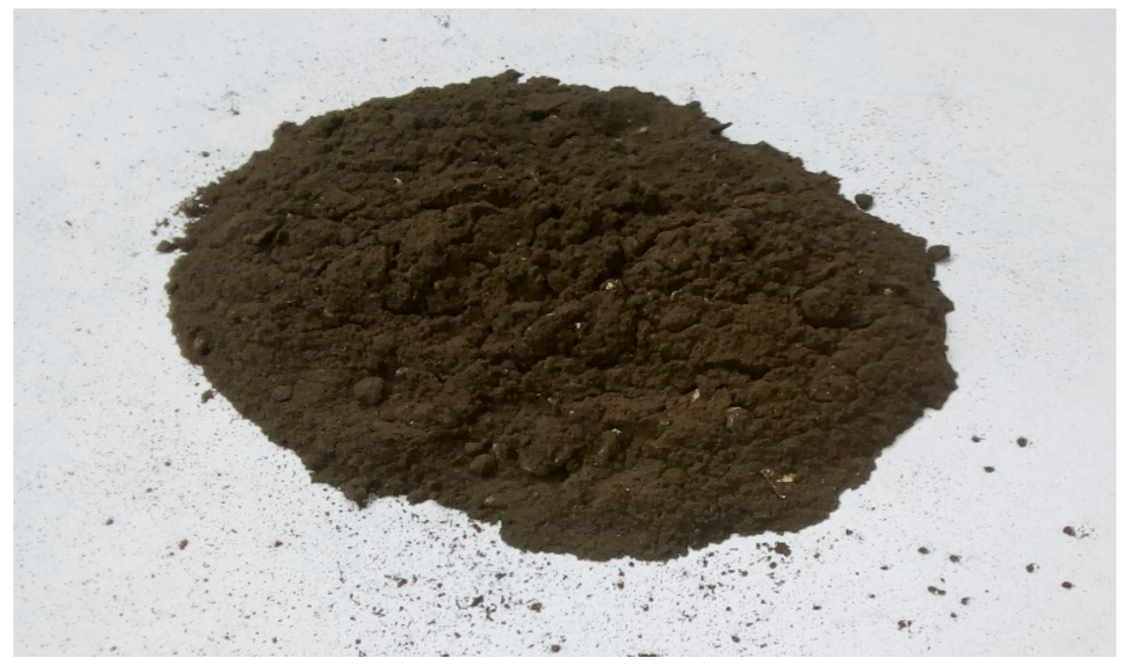 Minerals 13 00324 g004 Minerals 13 00324 g004