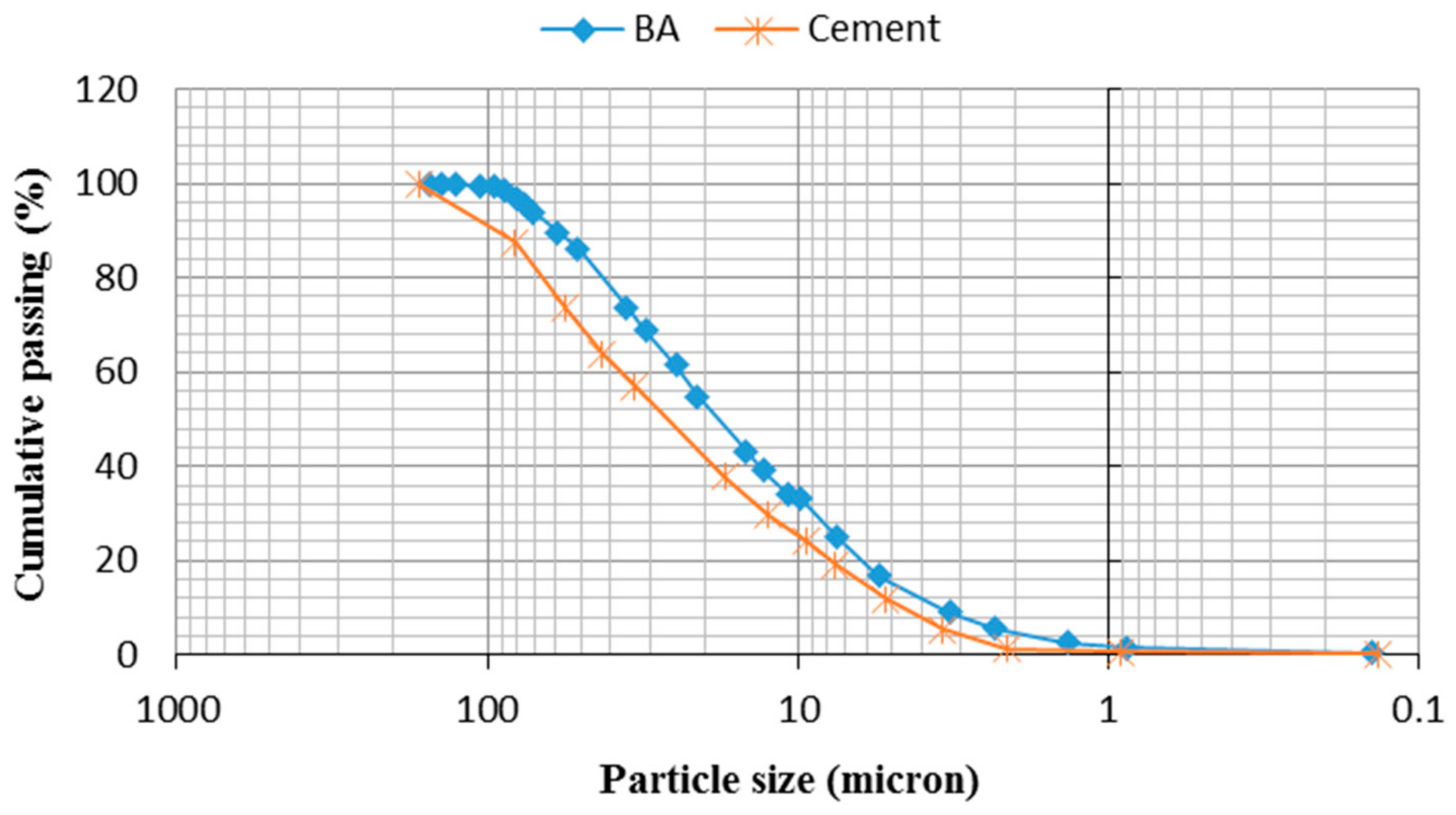 Minerals 13 00324 g006 Minerals 13 00324 g006
