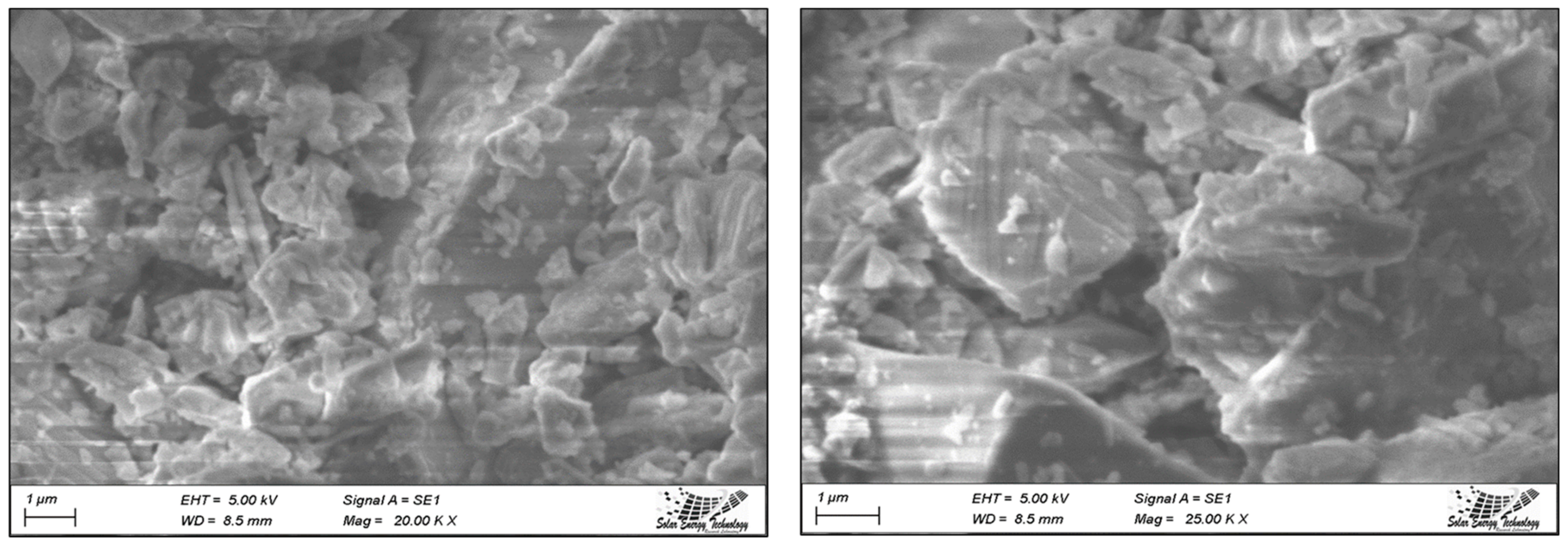 Minerals 13 00324 g008 Minerals 13 00324 g008