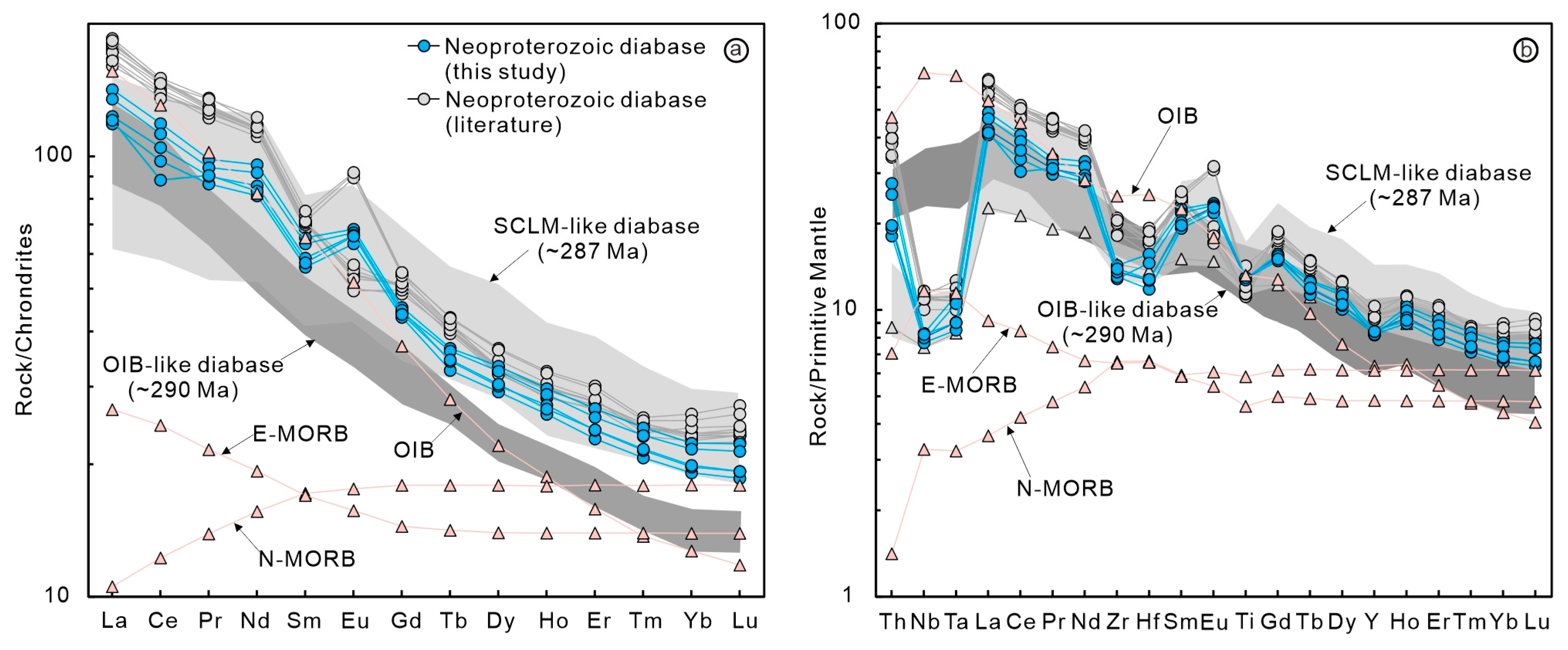Minerals 13 00326 g006 Minerals 13 00326 g006