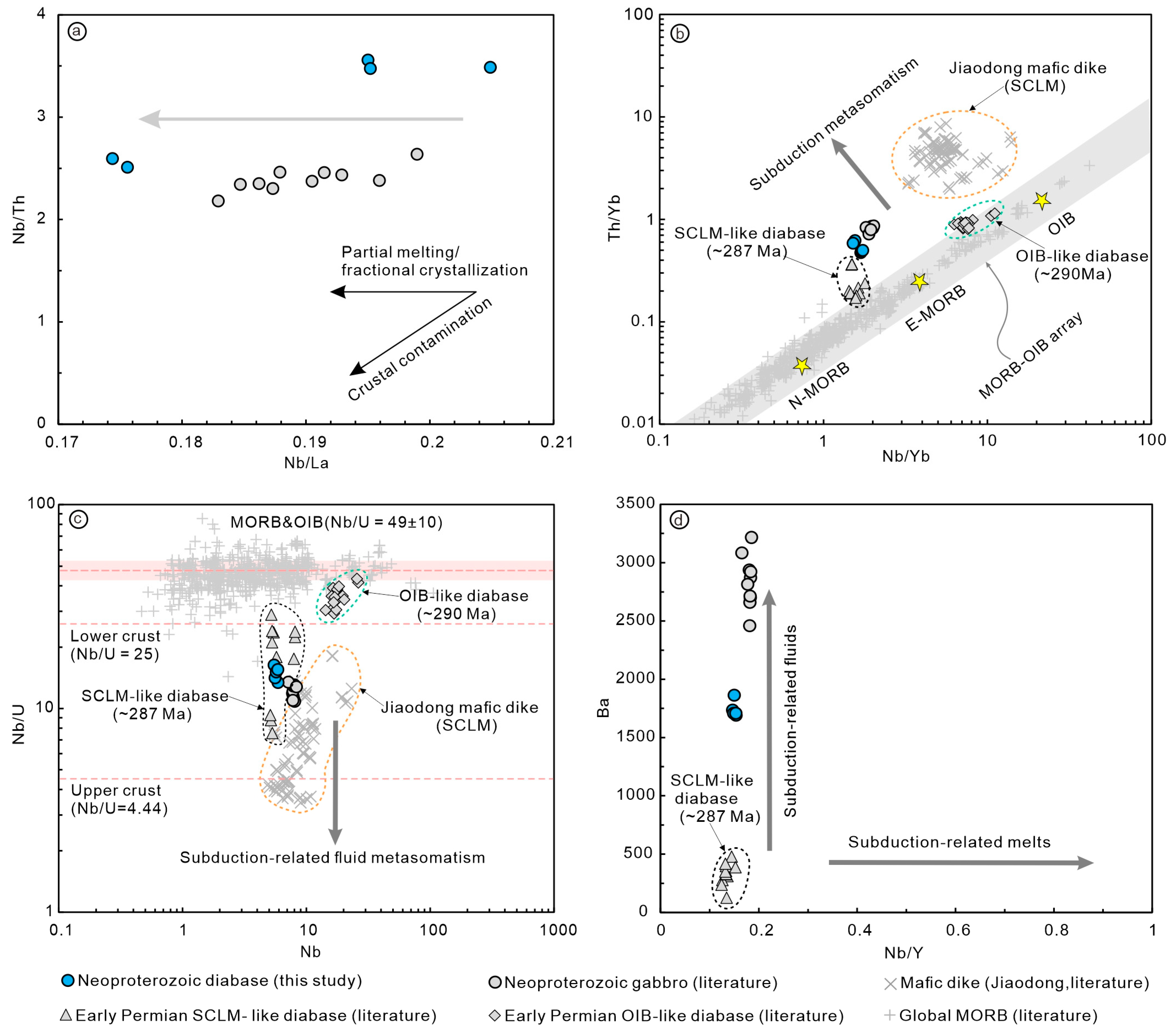 Minerals 13 00326 g010 Minerals 13 00326 g010