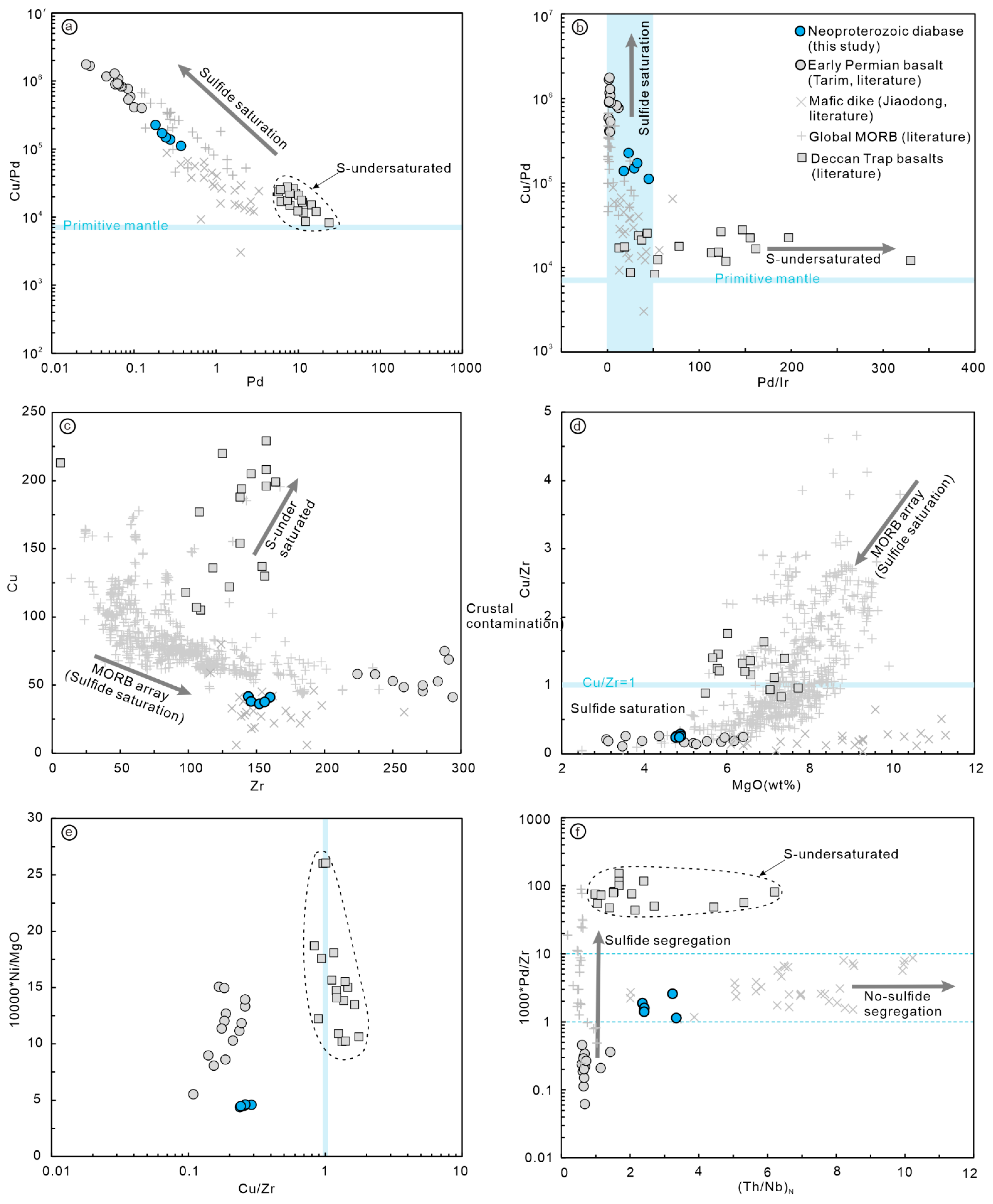 Minerals 13 00326 g011 Minerals 13 00326 g011
