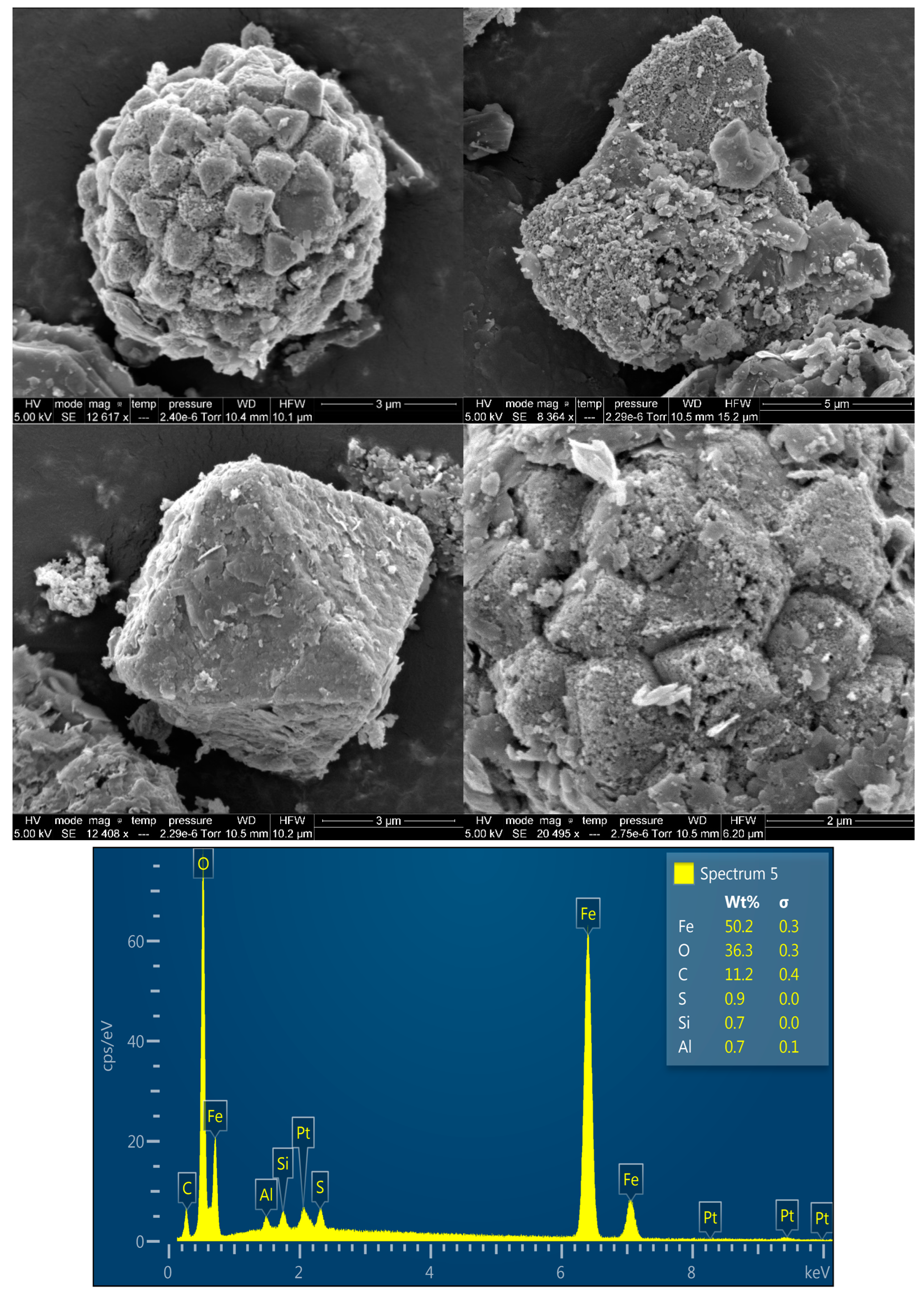 Minerals 13 00327 g012