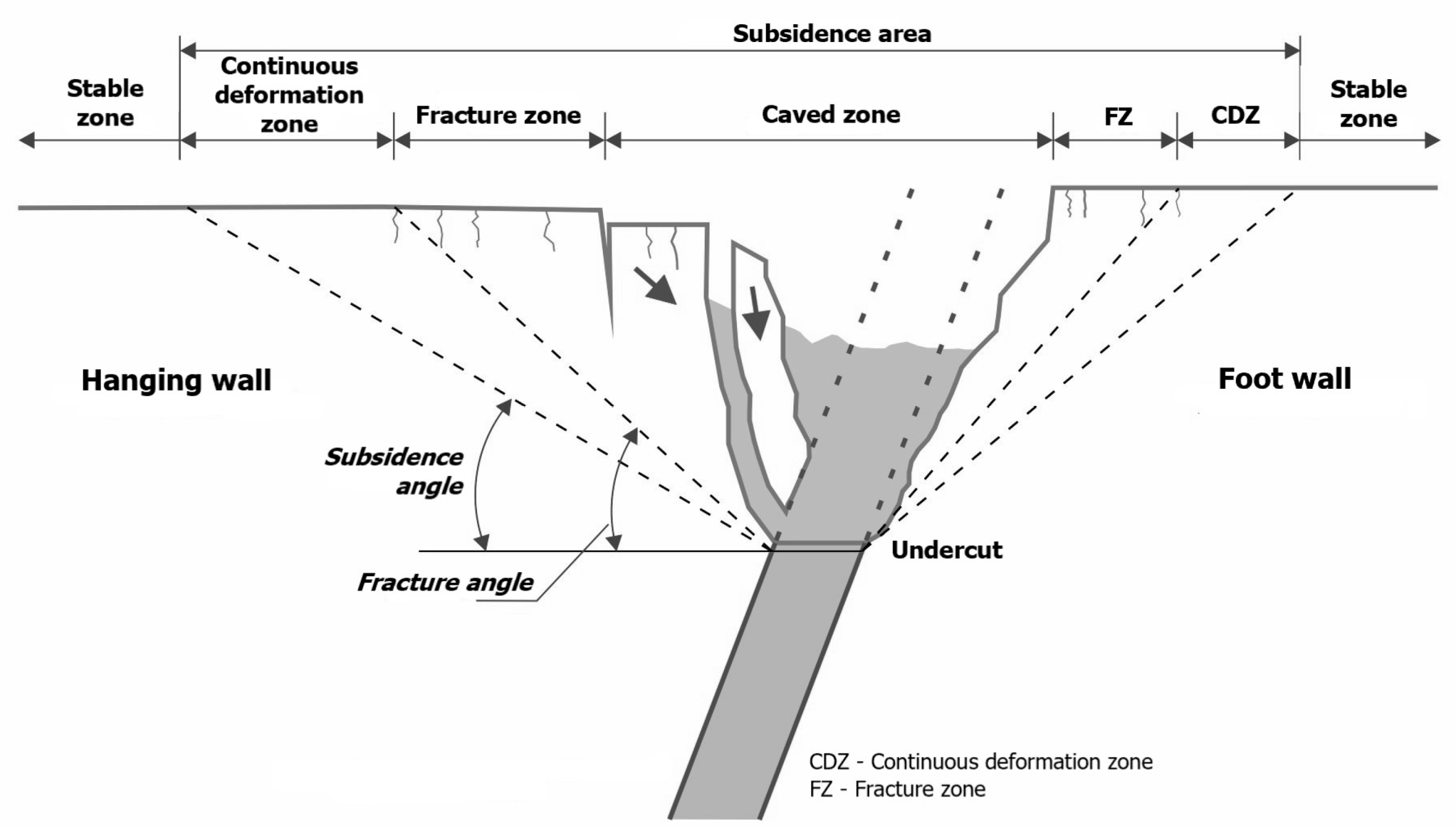 Minerals 13 00328 g001
