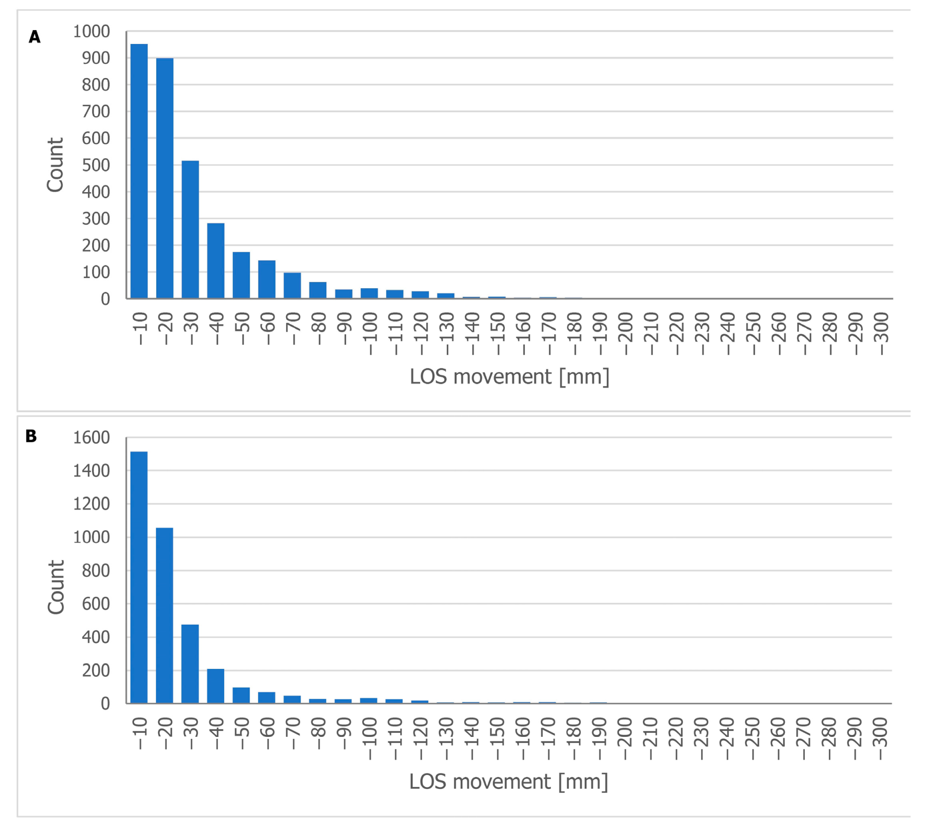Minerals 13 00328 g005