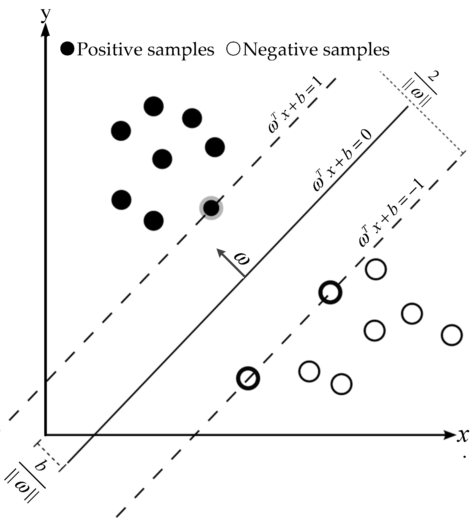 Minerals 13 00329 g003 550