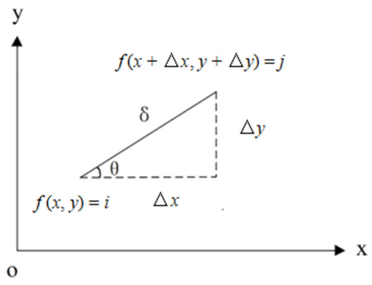 Minerals 13 00329 g005 550