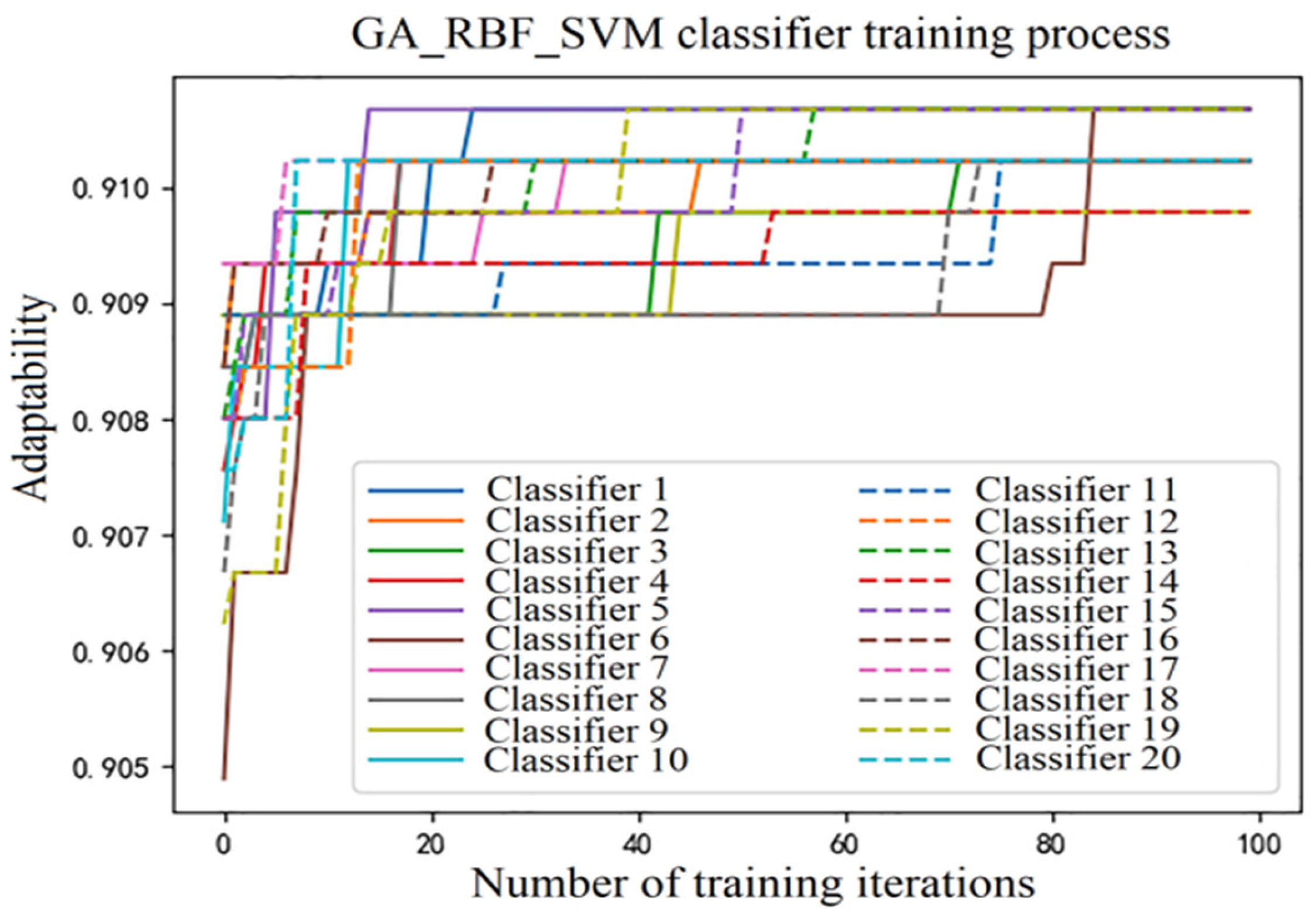 Minerals 13 00329 g008 550