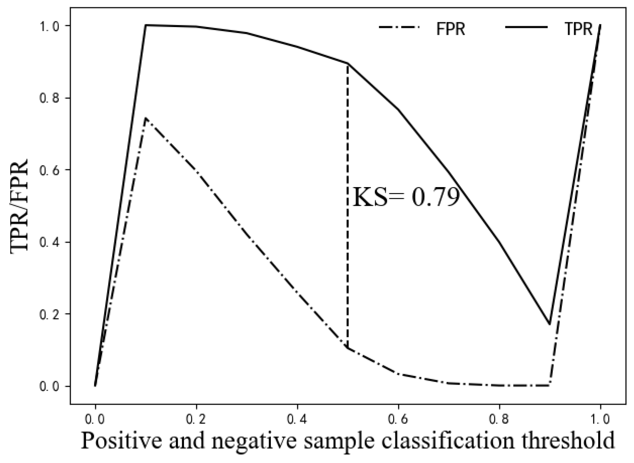 Minerals 13 00329 g009 550