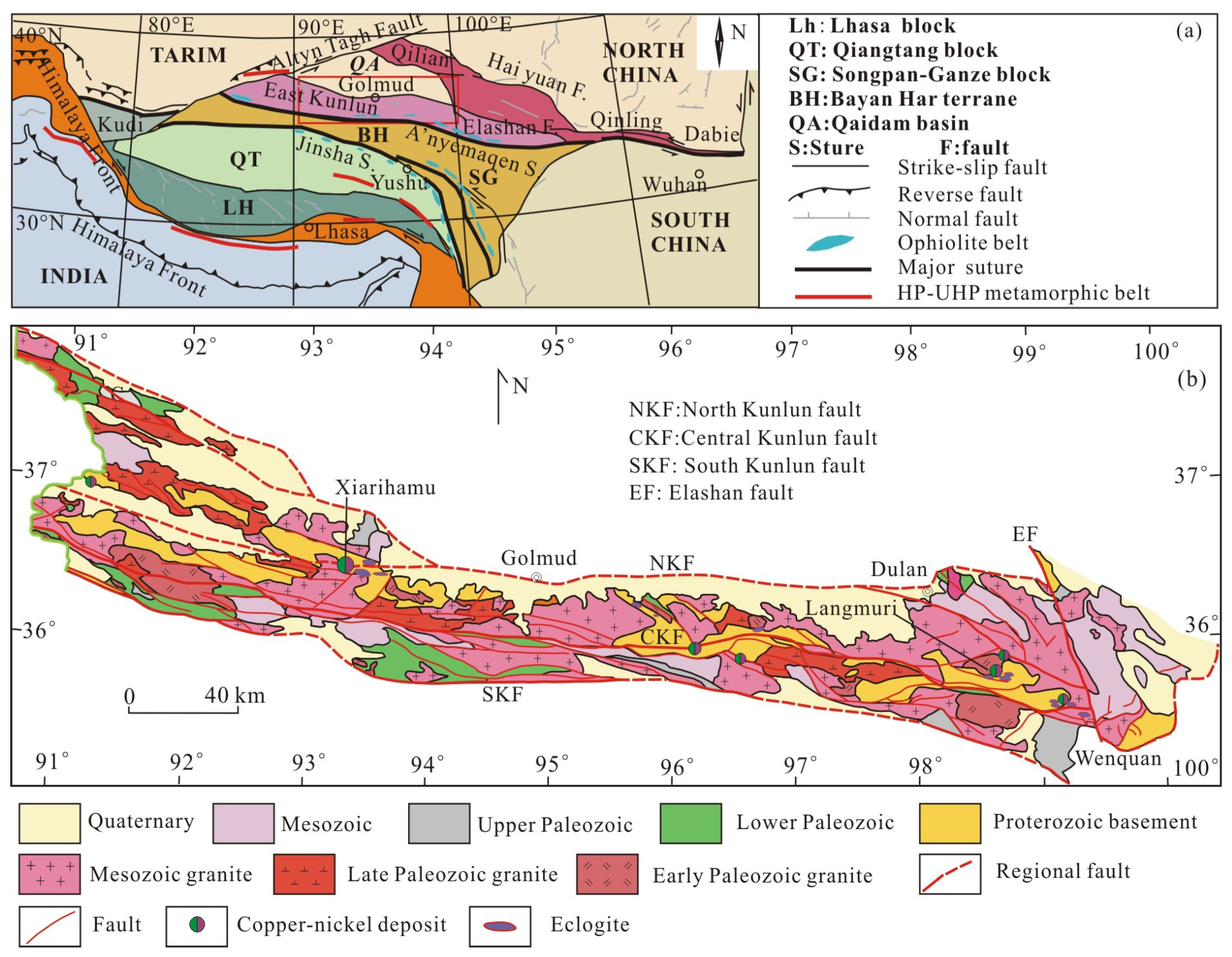 Minerals | Free Full-Text | Spatial Relationship between Eclogite 