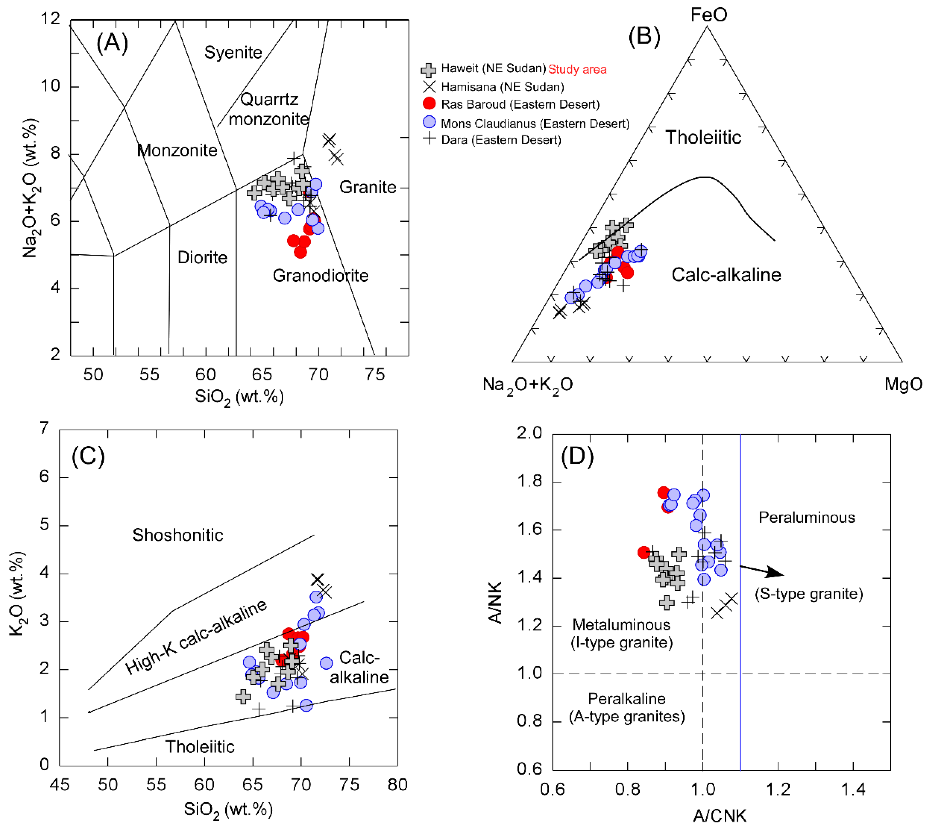 Minerals 13 00331 g004 Minerals 13 00331 g004