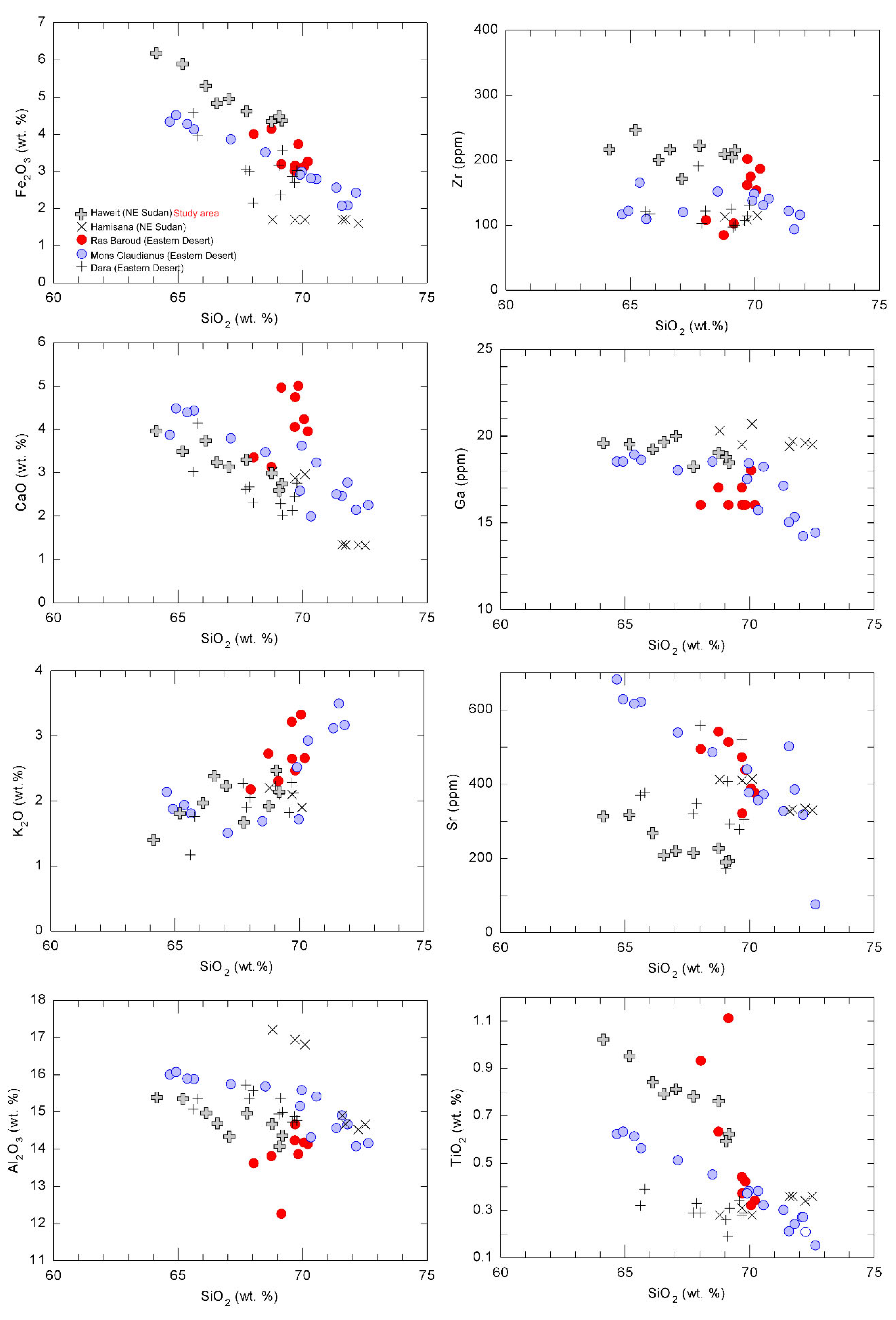 Minerals 13 00331 g005 Minerals 13 00331 g005