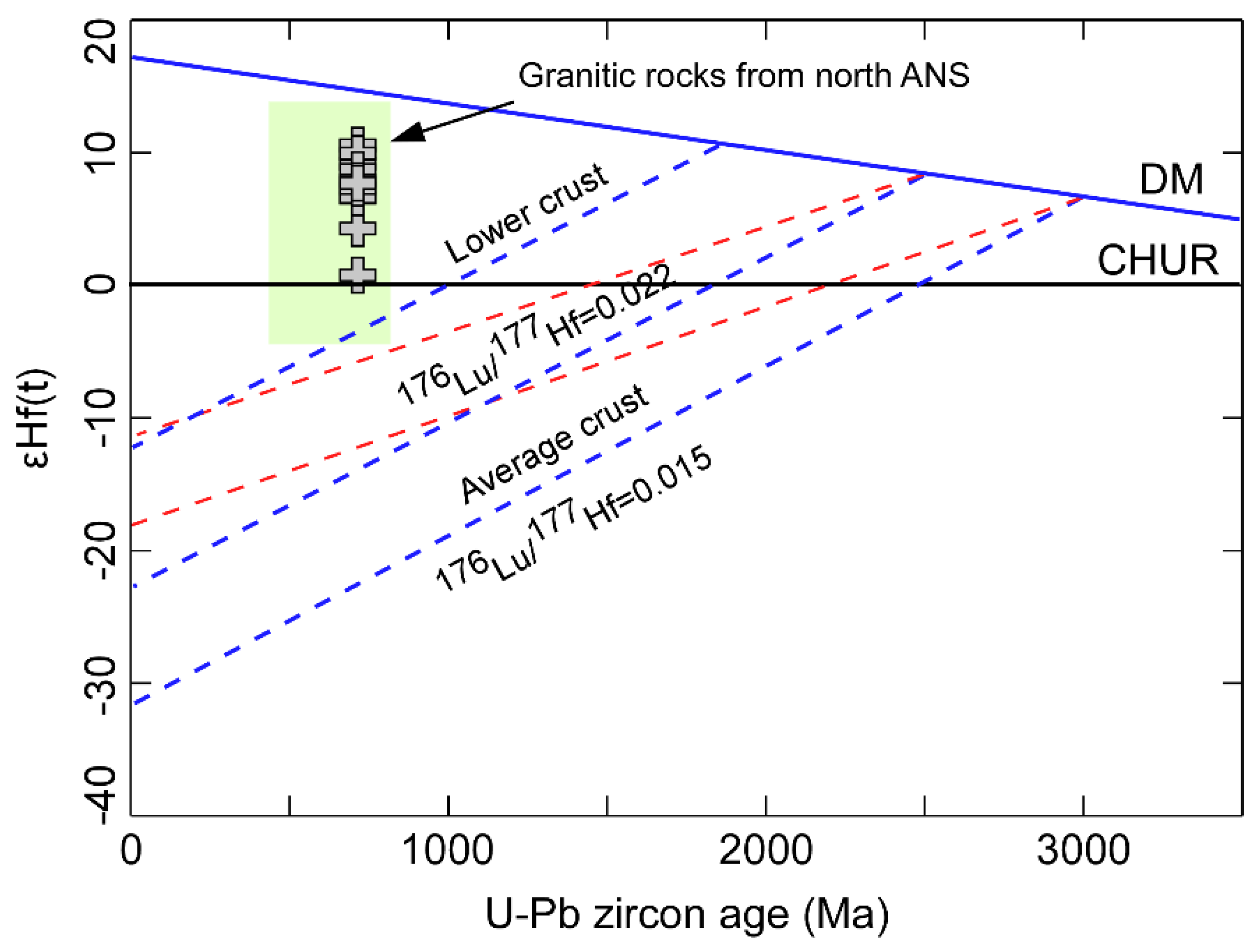 Minerals 13 00331 g007 Minerals 13 00331 g007