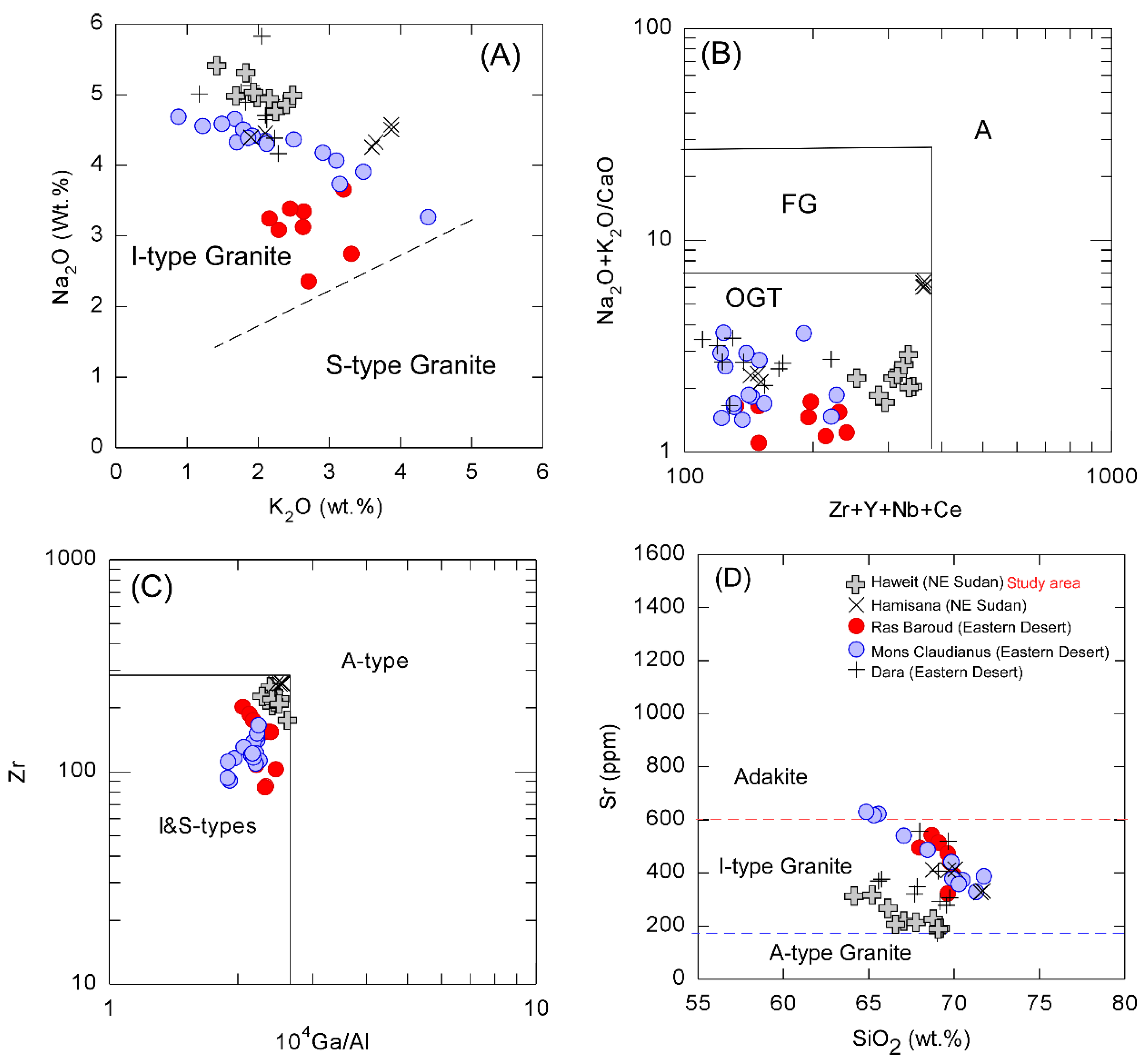 Minerals 13 00331 g009 Minerals 13 00331 g009