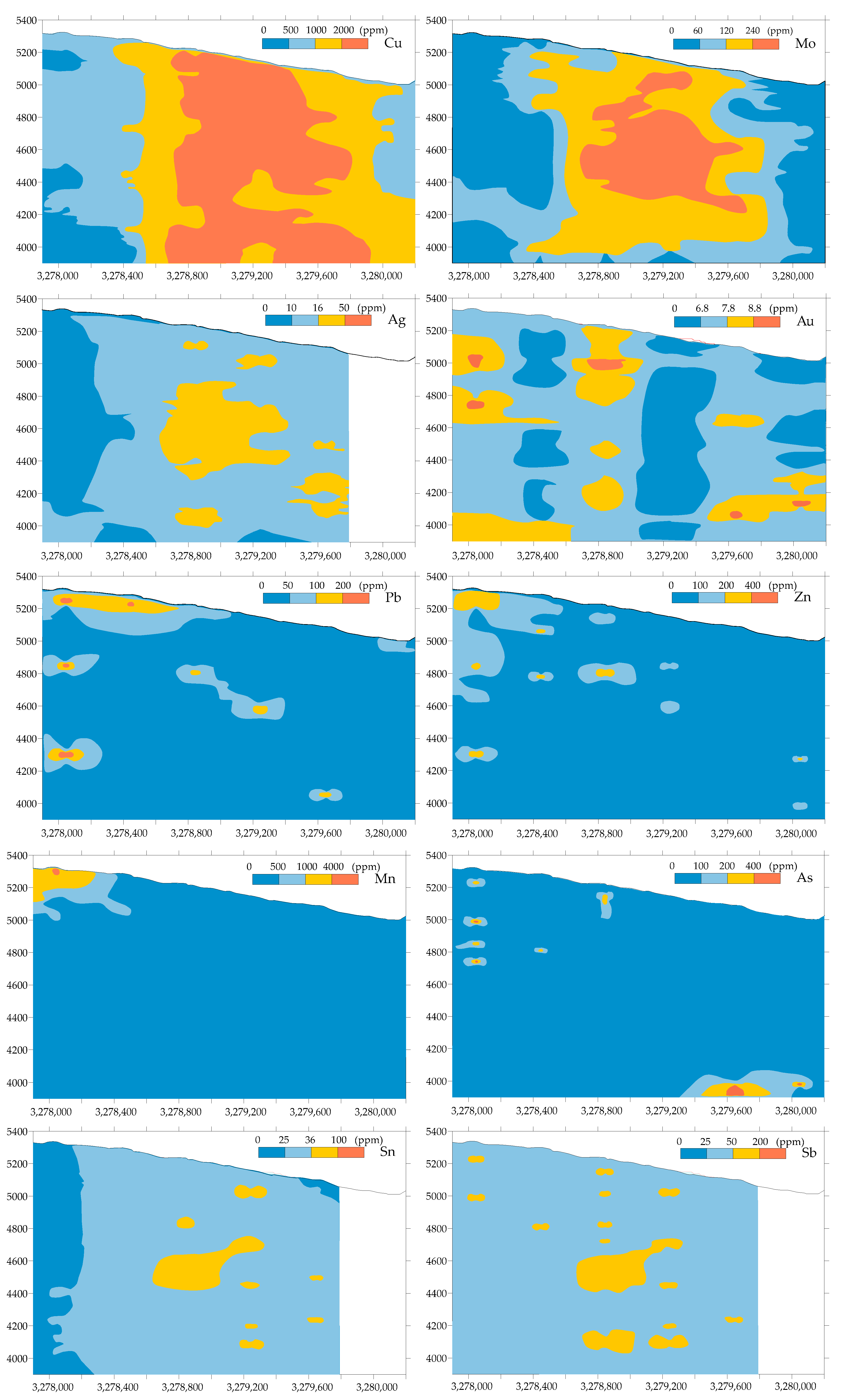 Minerals 13 00333 g005a 550