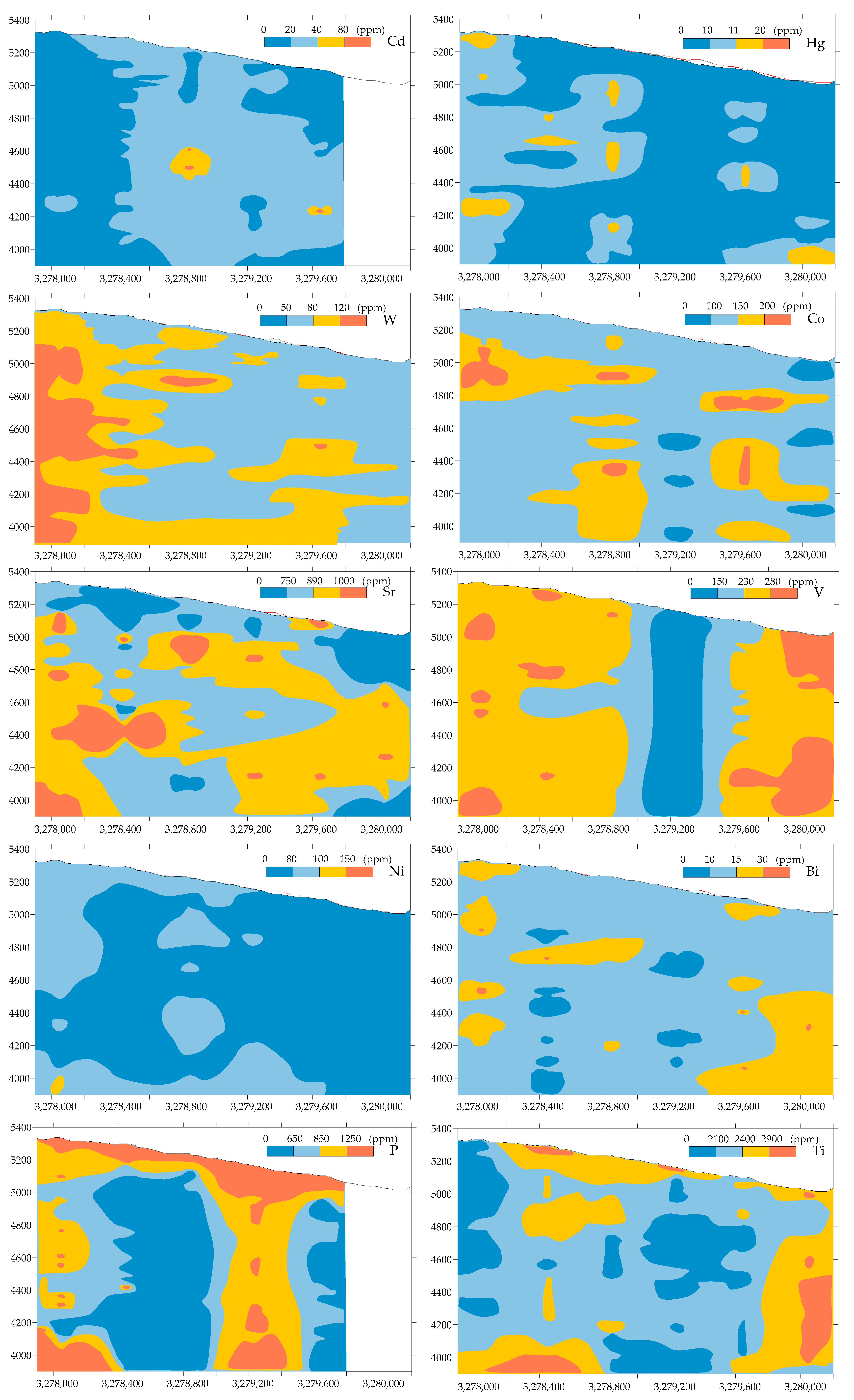 Minerals 13 00333 g005b 550