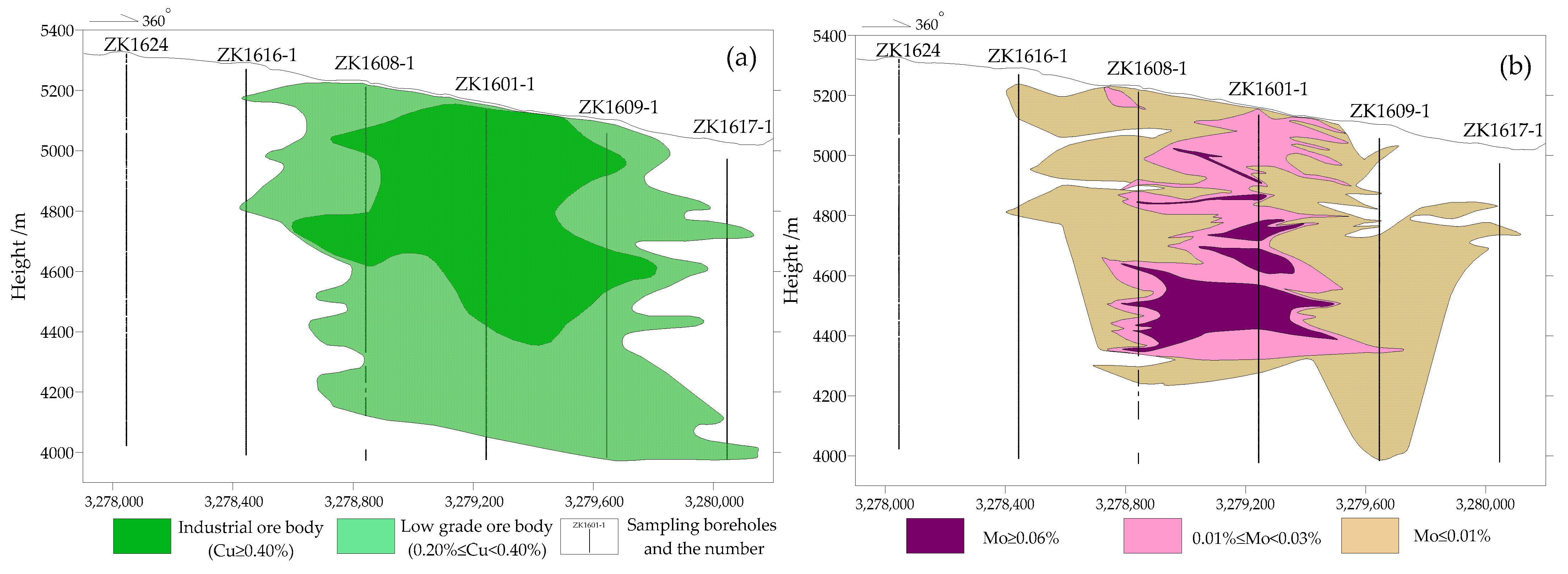 Minerals 13 00333 g006 550