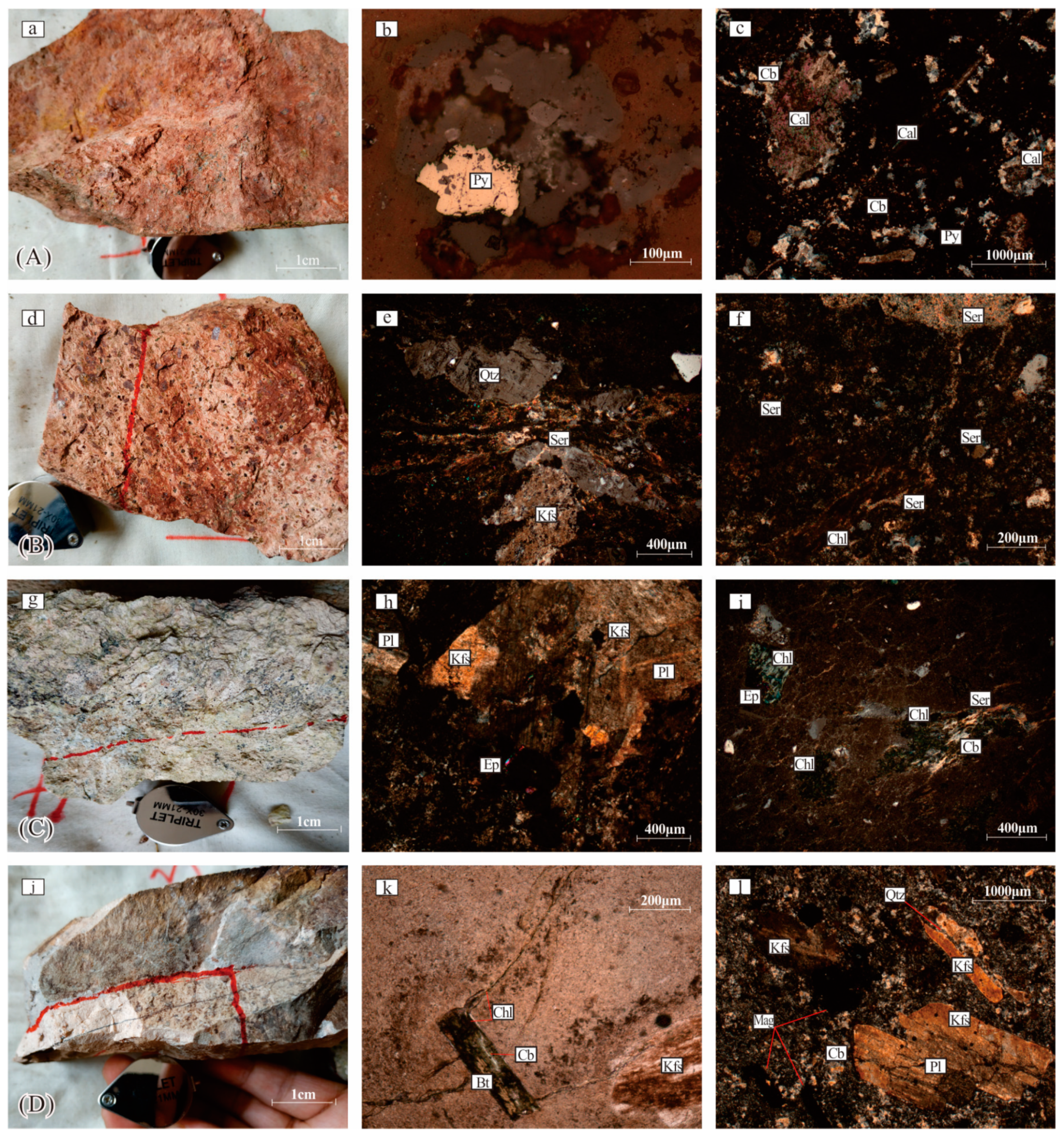 Minerals 13 00335 g004 Minerals 13 00335 g004