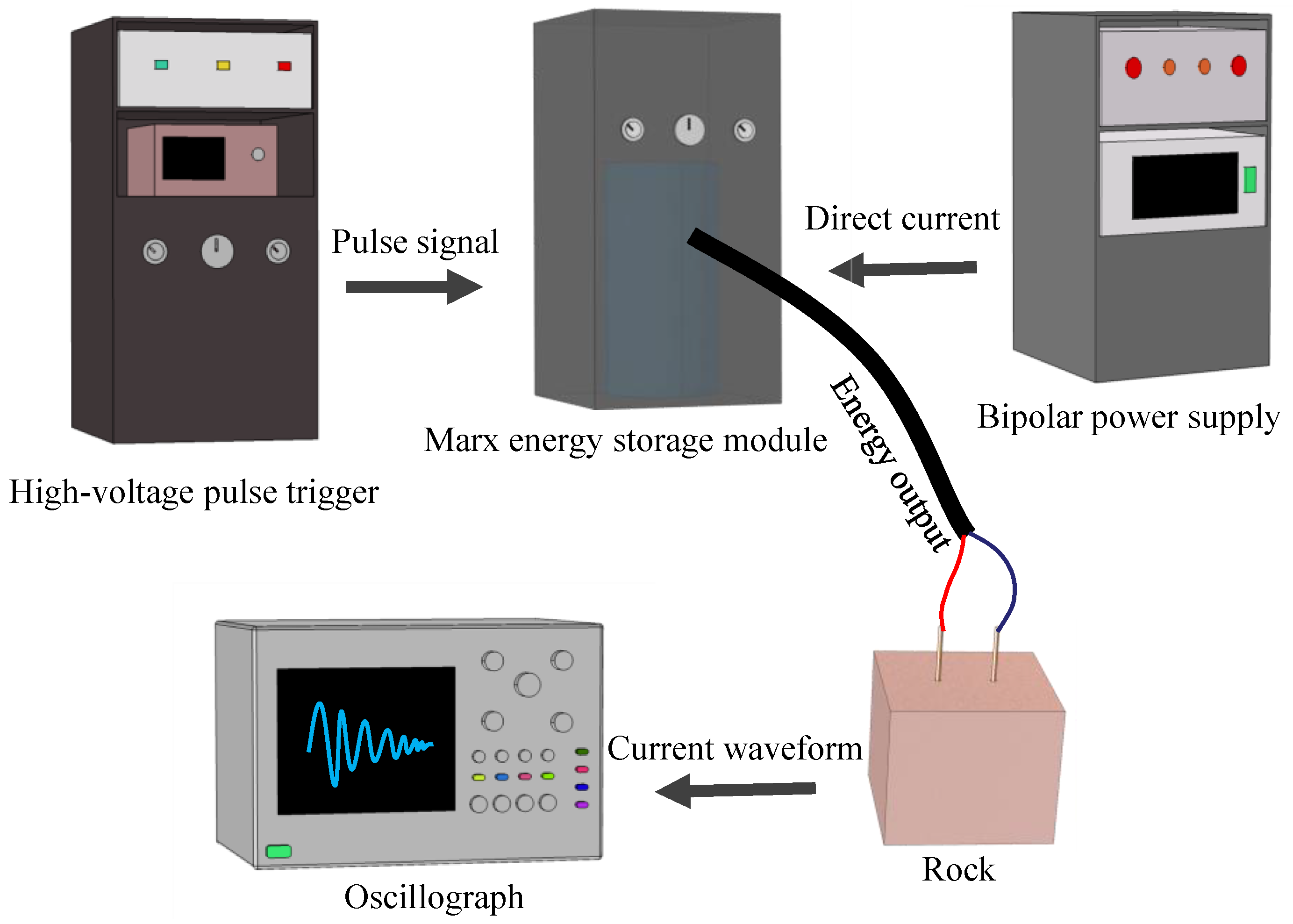Minerals 13 00337 g002