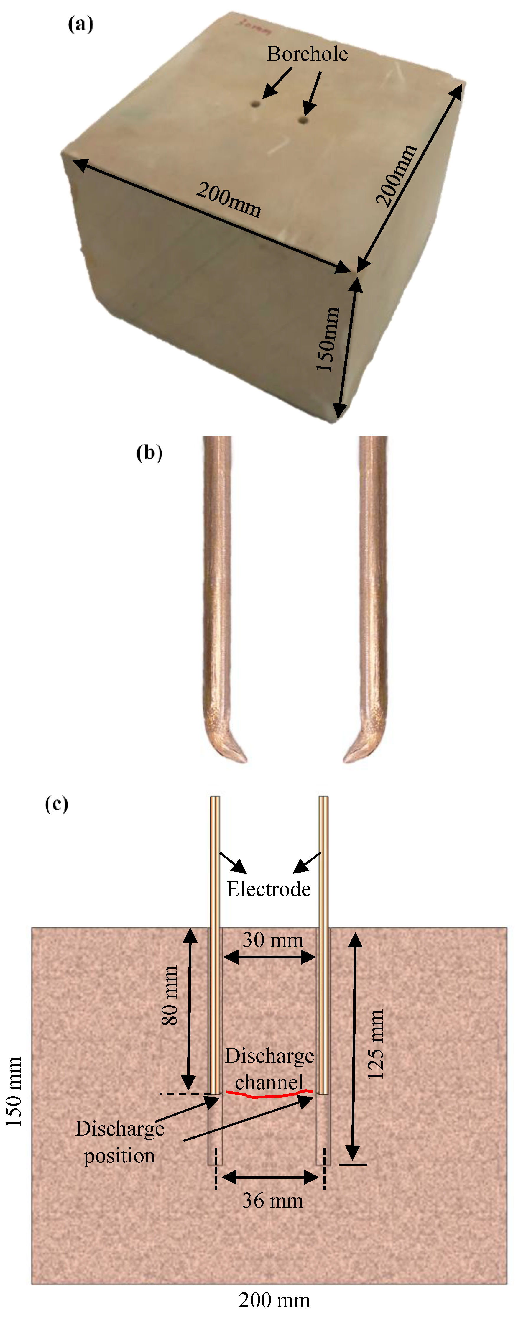 Minerals 13 00337 g003