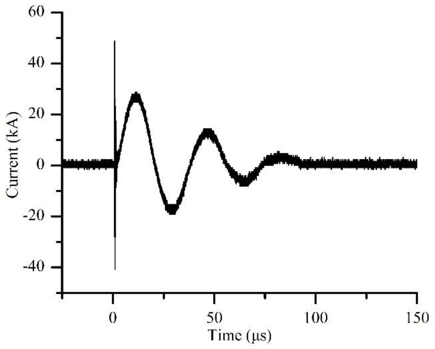 Minerals 13 00337 g005