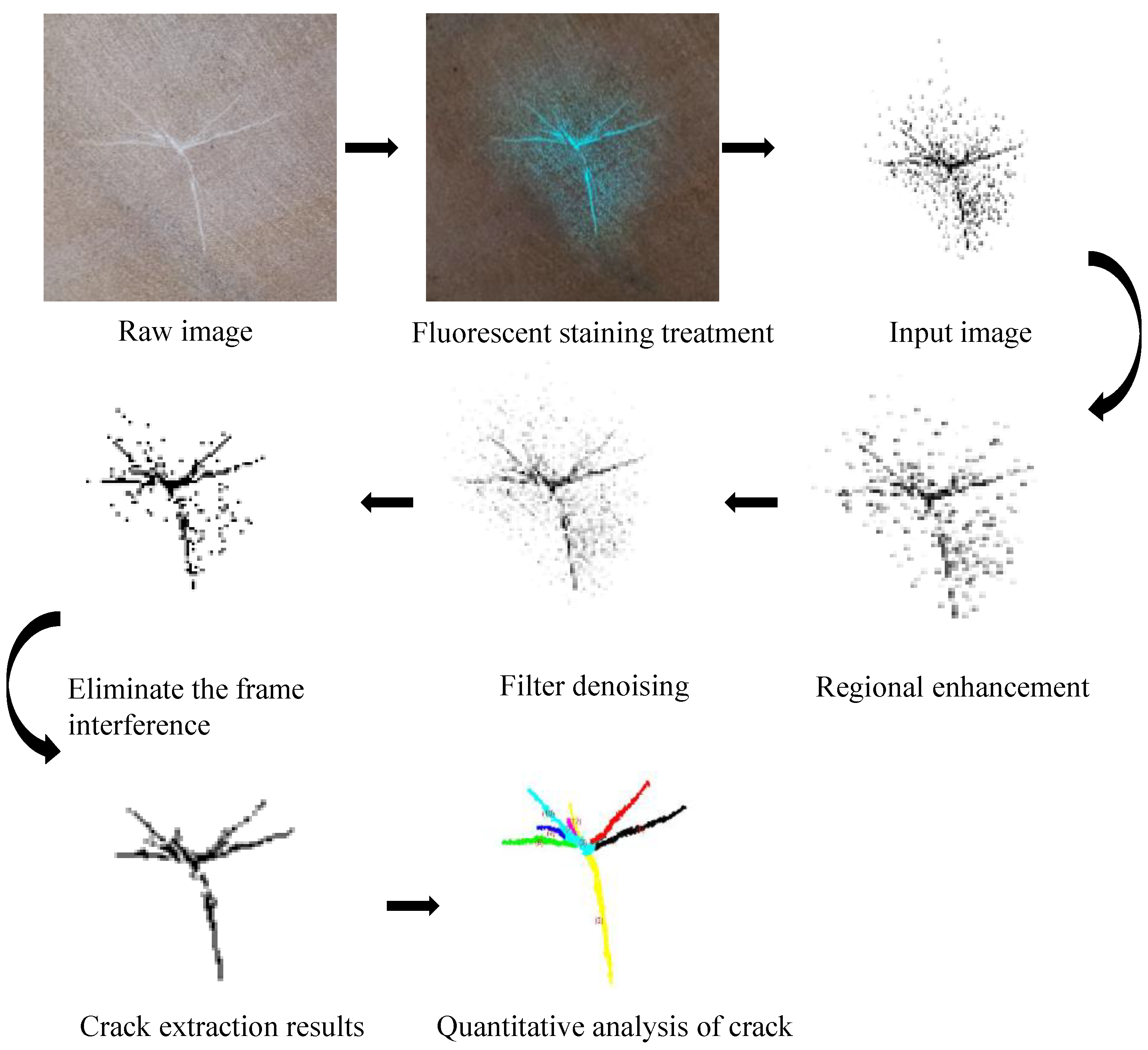 Minerals 13 00337 g007