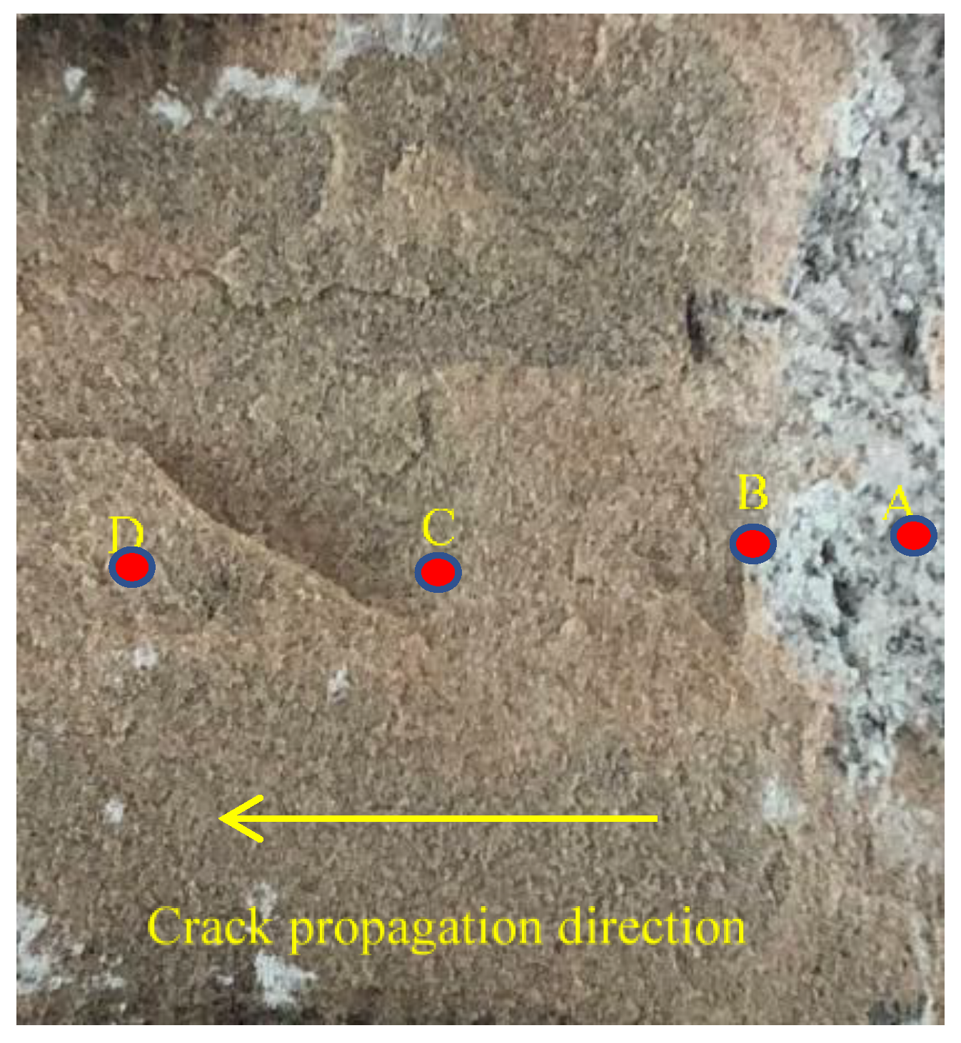 Minerals 13 00337 g009