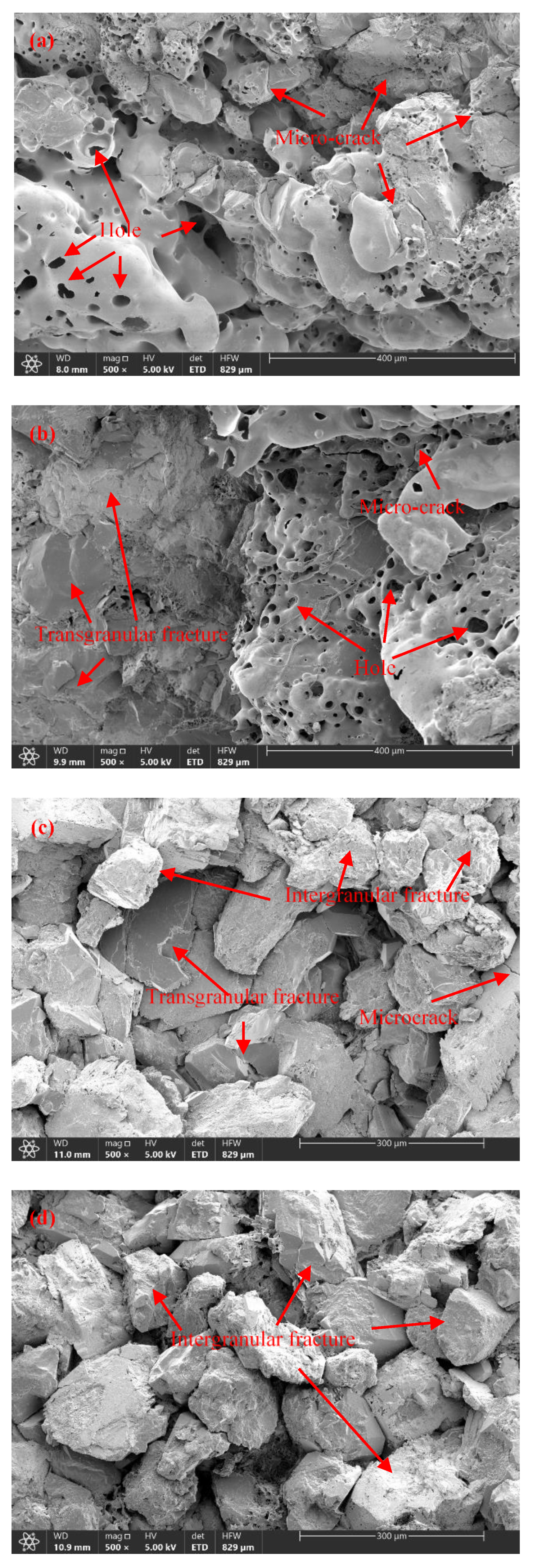 Minerals 13 00337 g010