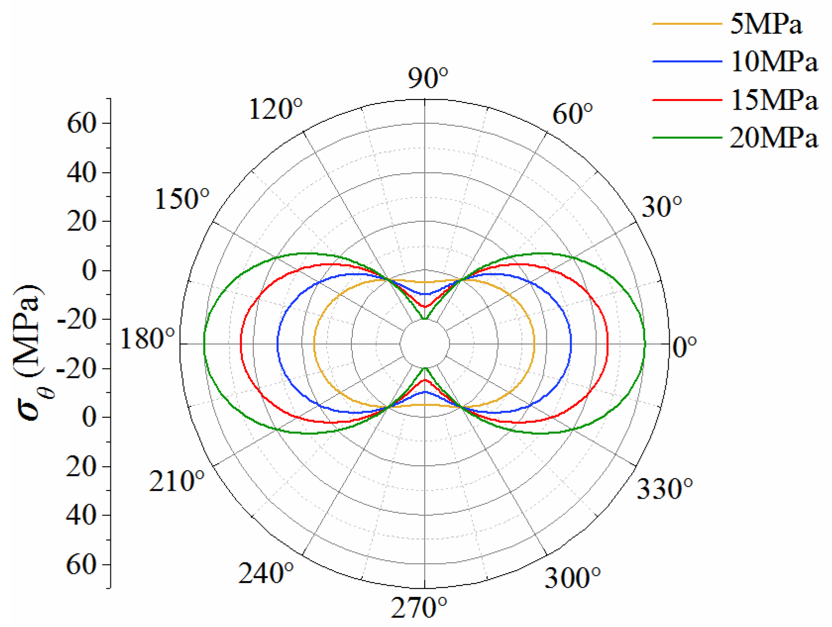 Minerals 13 00337 g011