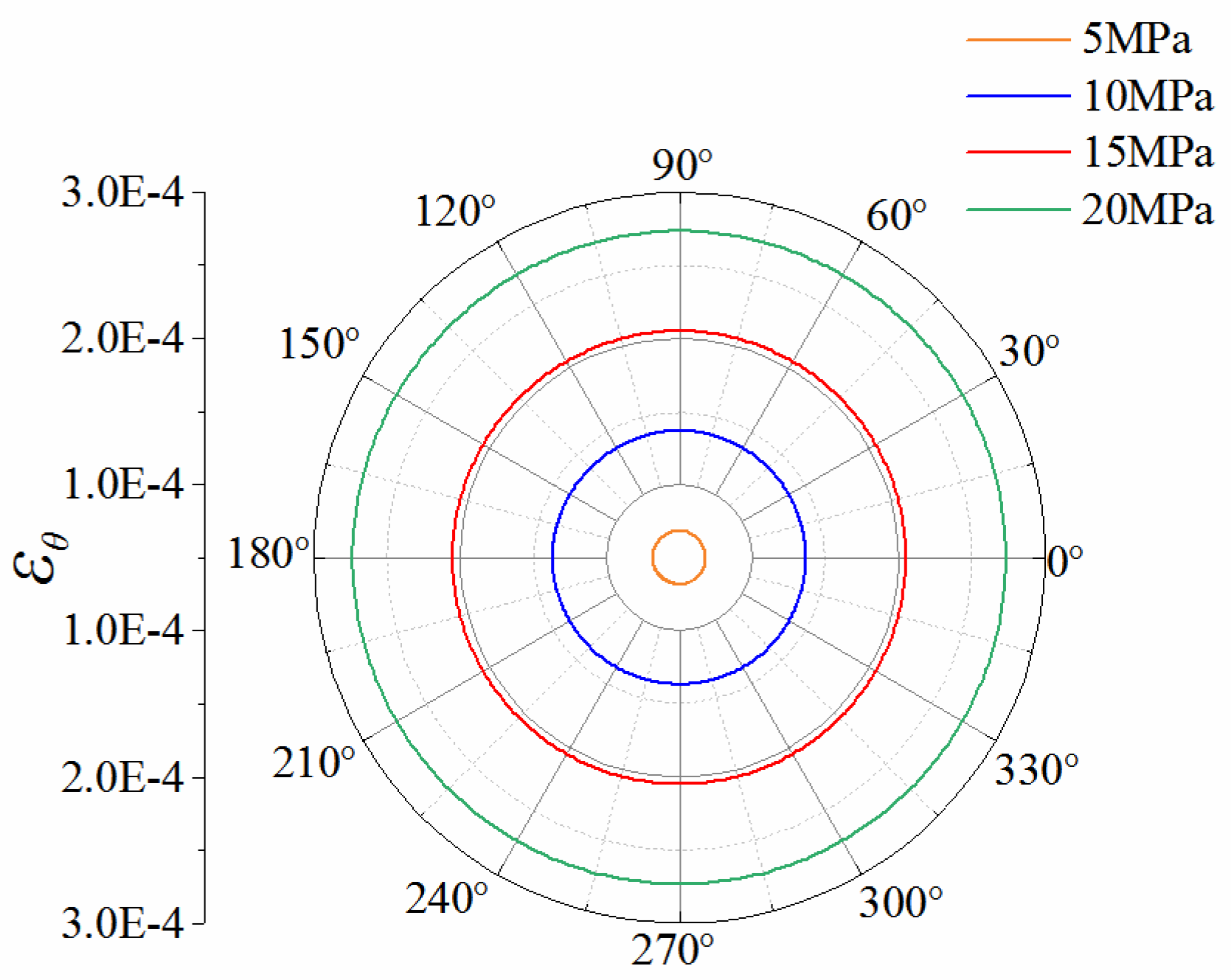 Minerals 13 00337 g012