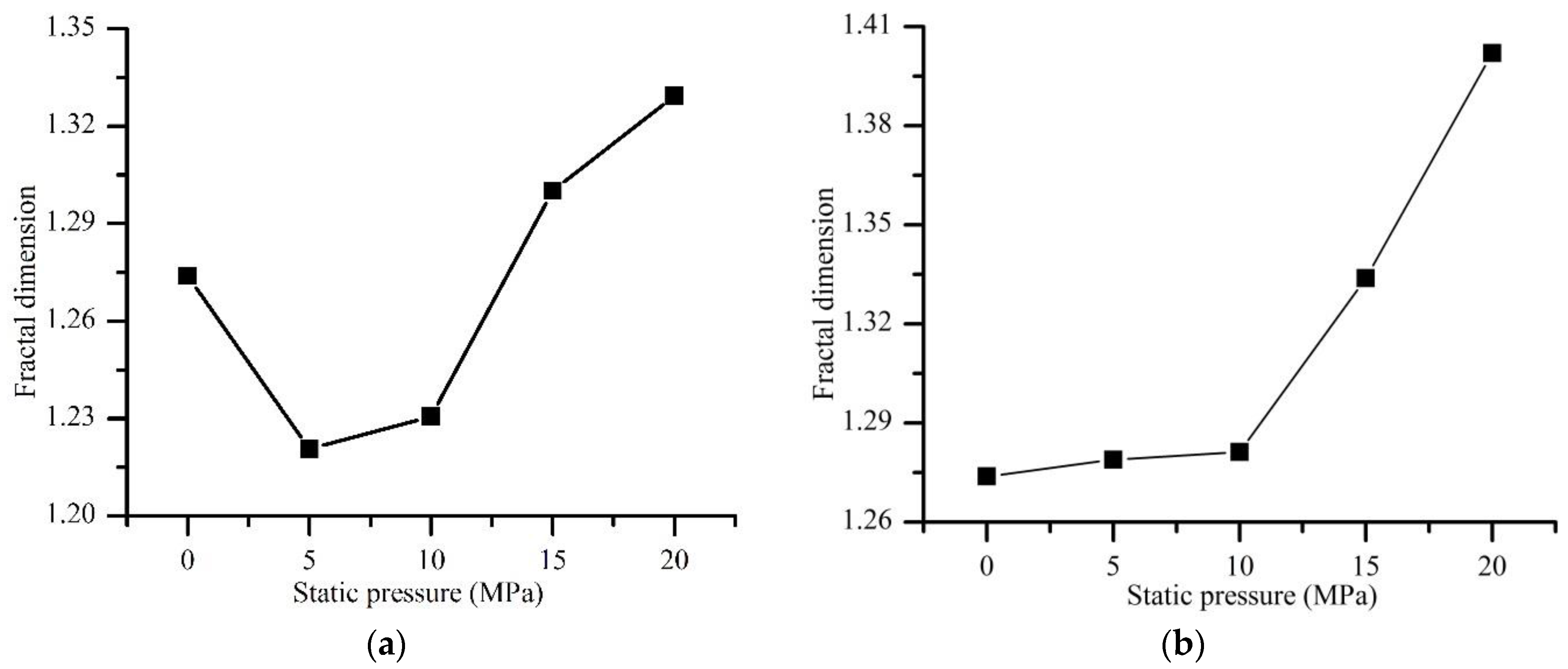 Minerals 13 00337 g017