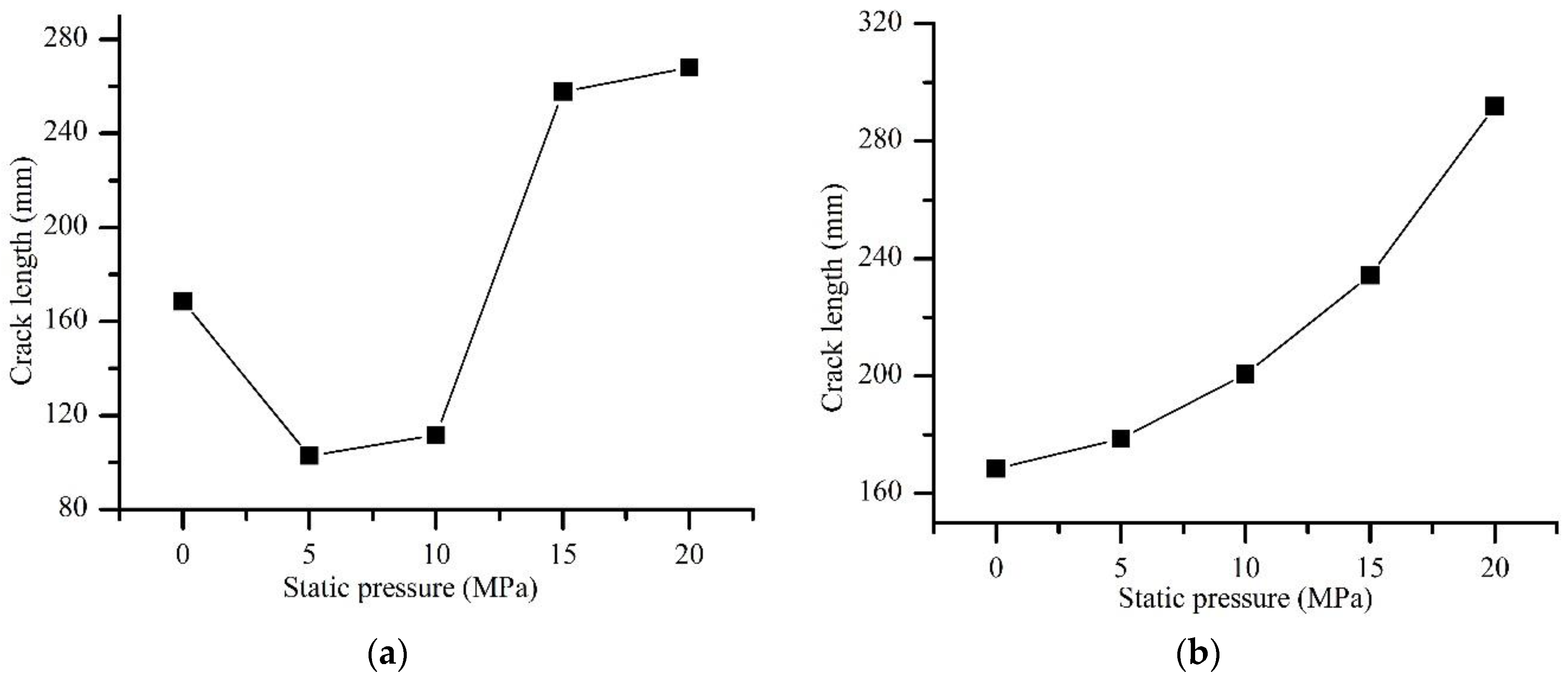 Minerals 13 00337 g018