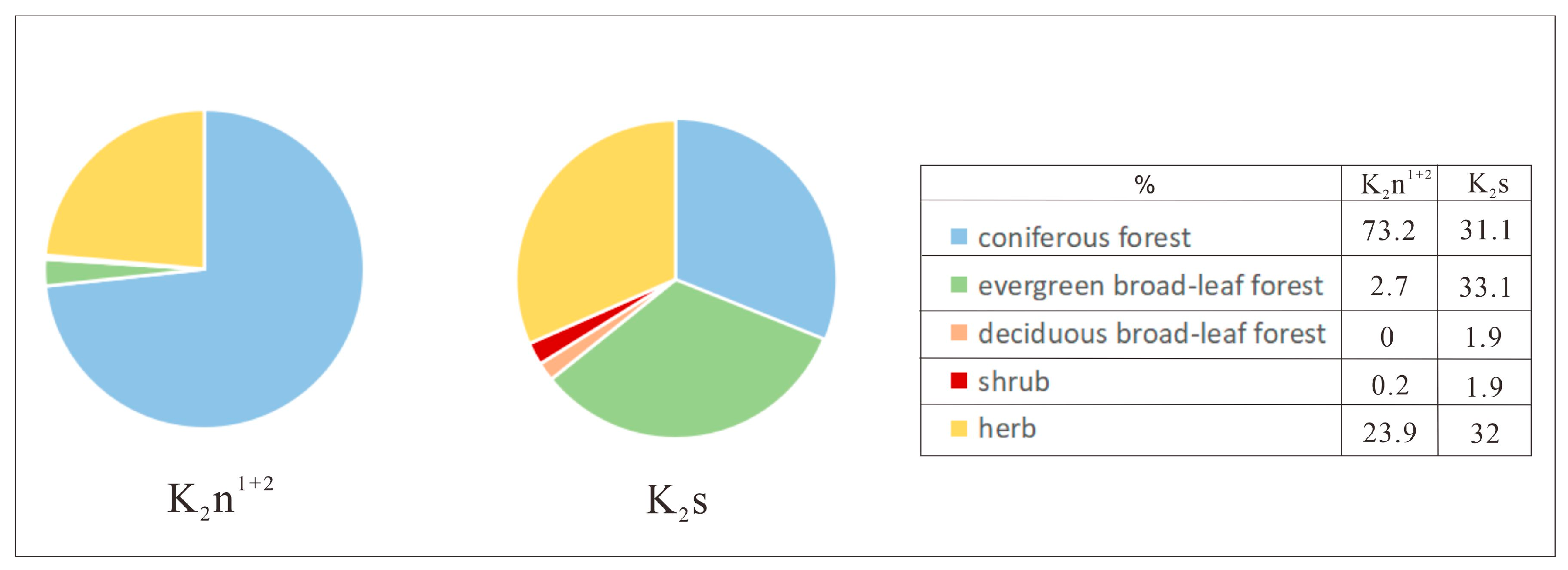 Minerals 13 00338 g007 Minerals 13 00338 g007