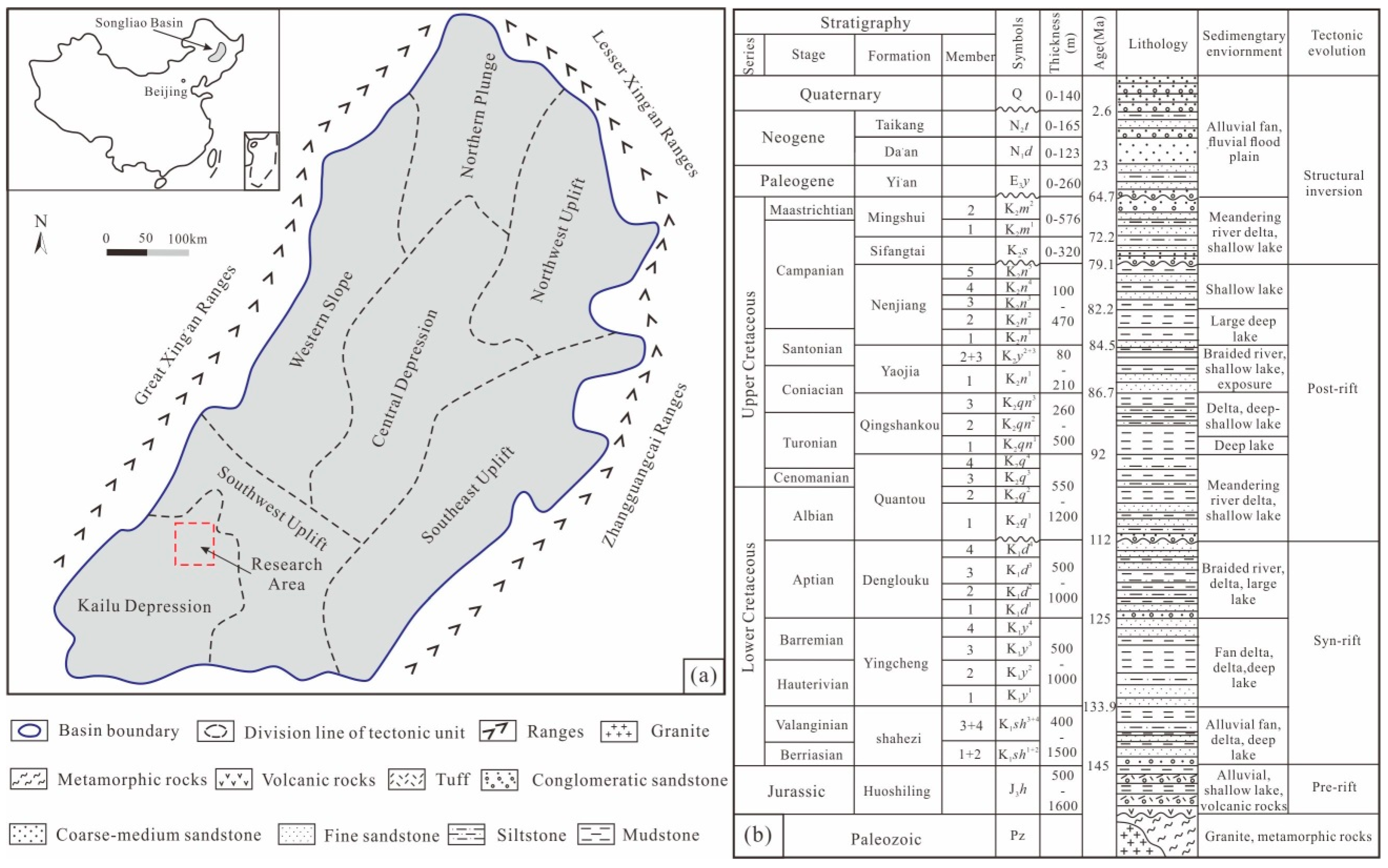 Minerals 13 00339 g001 Minerals 13 00339 g001