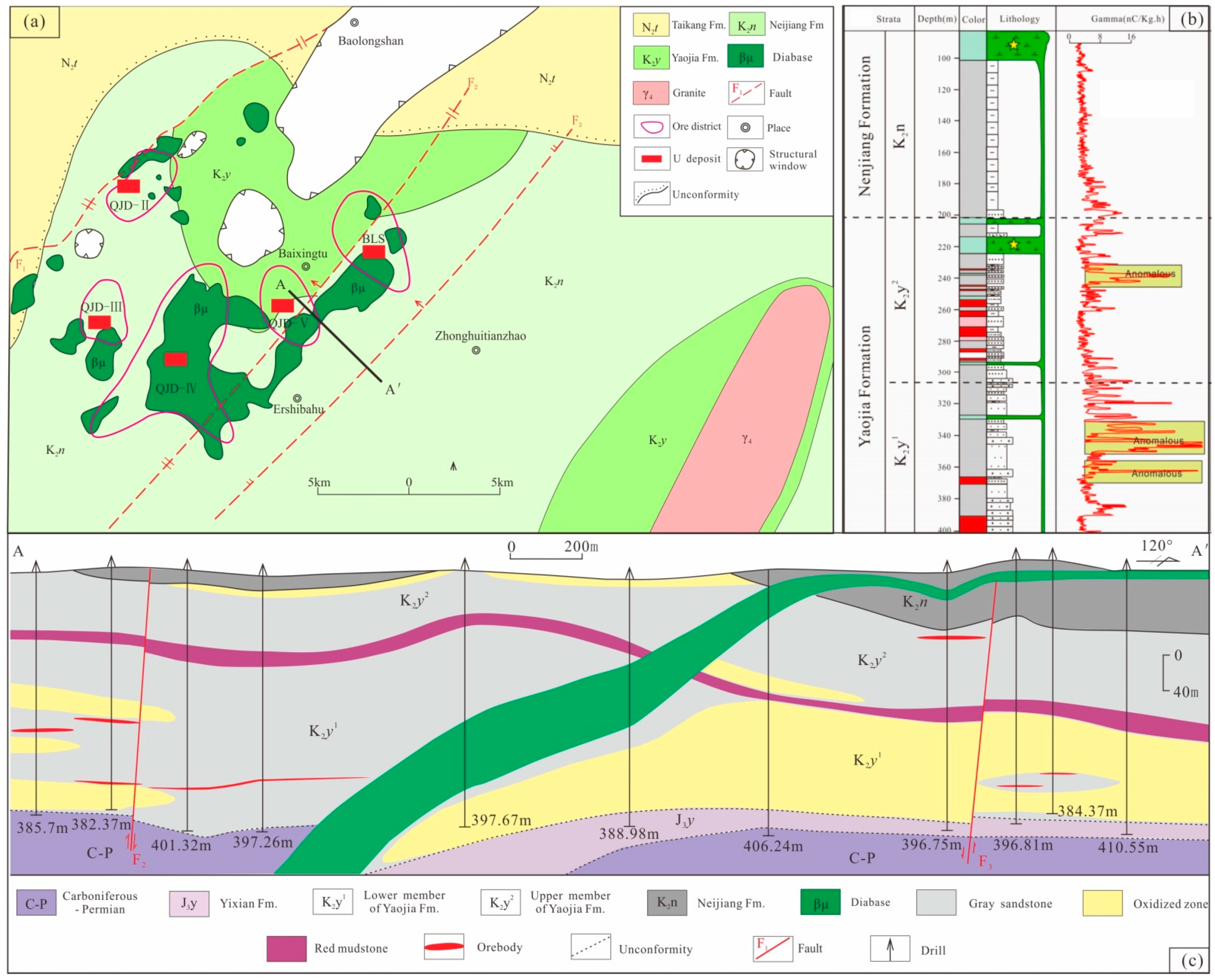Minerals 13 00339 g002 Minerals 13 00339 g002