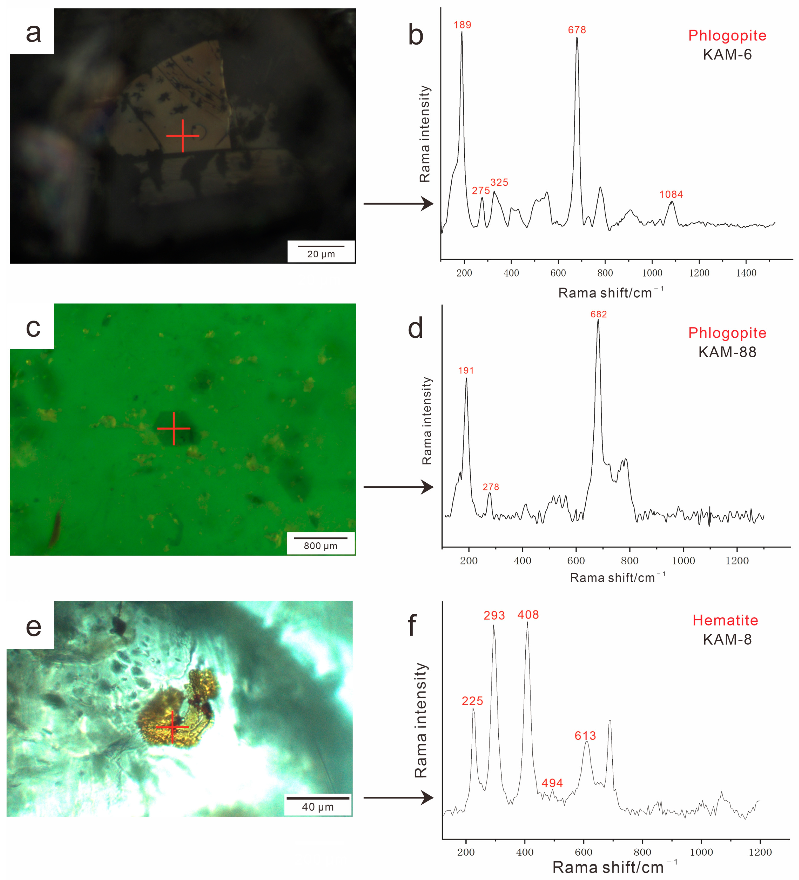 Minerals 13 00341 g007