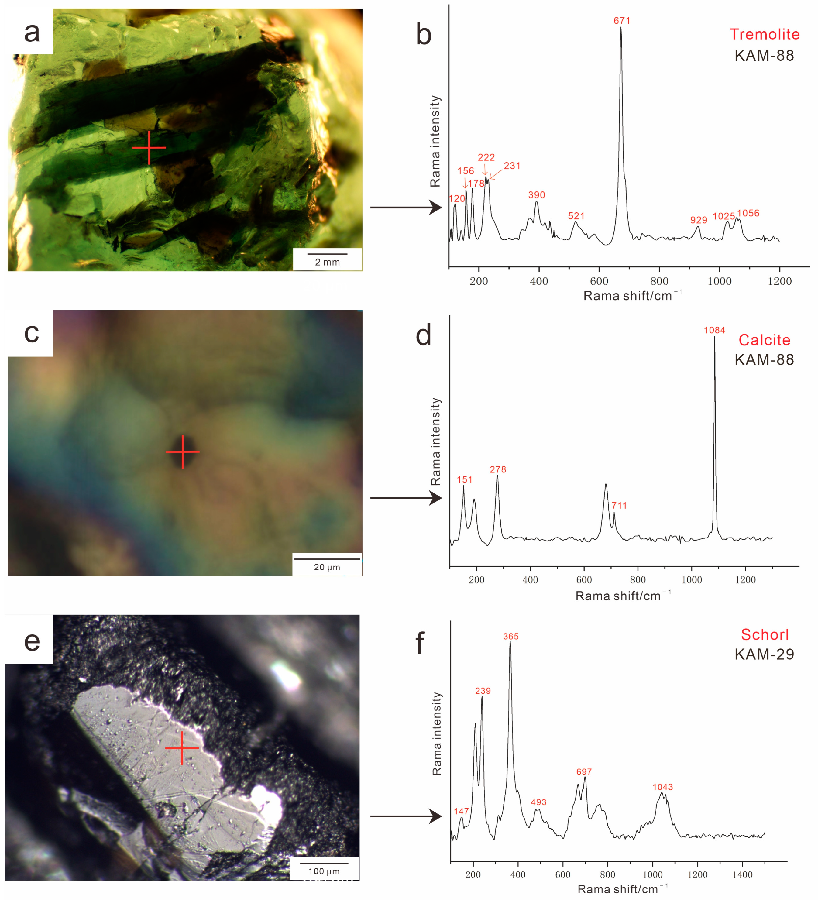 Minerals 13 00341 g009