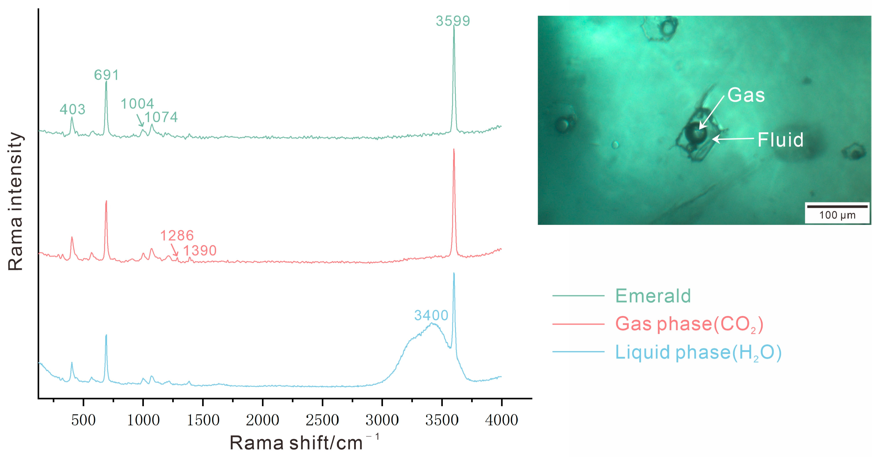 Minerals 13 00341 g011