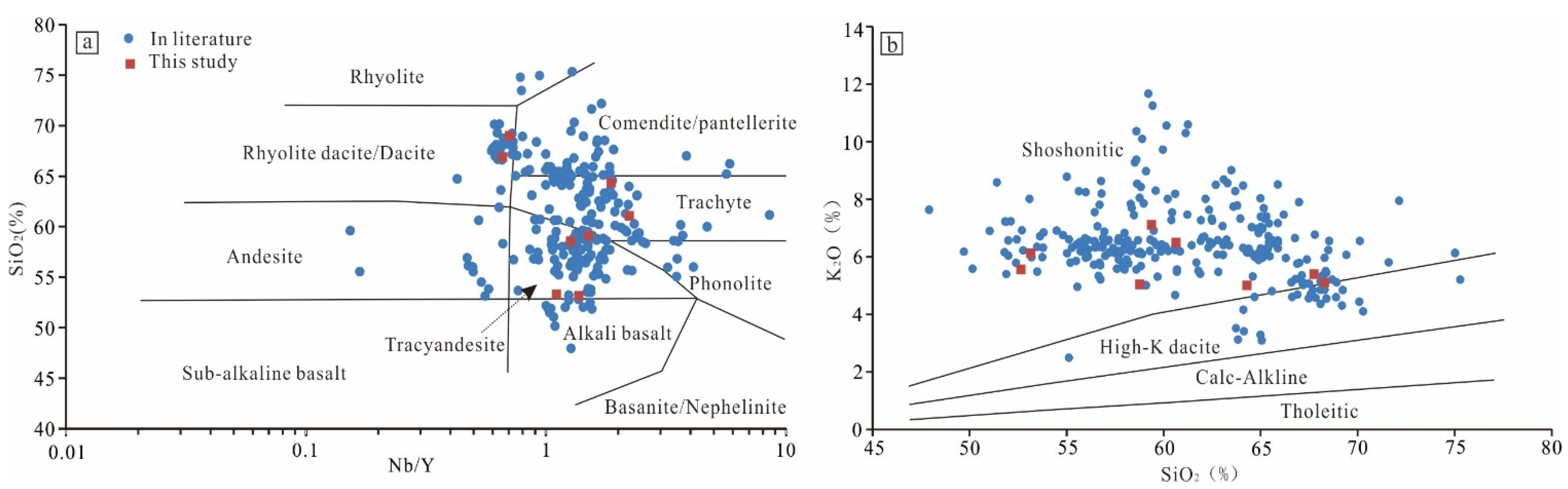 Minerals 13 00342 g002
